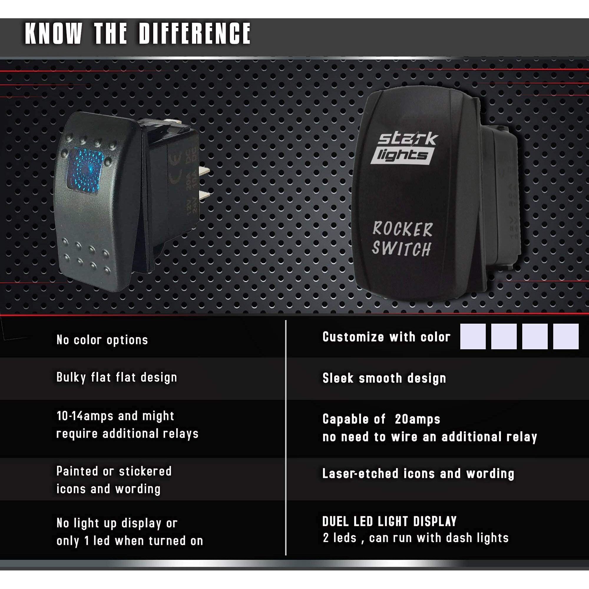Stereo - Orange - Laser Etched Toggle Switch 20A 12V - Vertical Rocker Switch 5-Pin Dpst