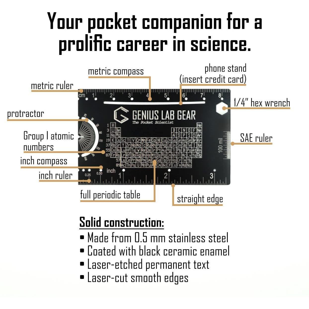 The Pocket Scientist - Wallet Science Ruler Scale And Unit Conversion Reference - 3 Inch 85 Mm Homework Helper For College Students And Phd Graduates - Stem Class School Supplies
