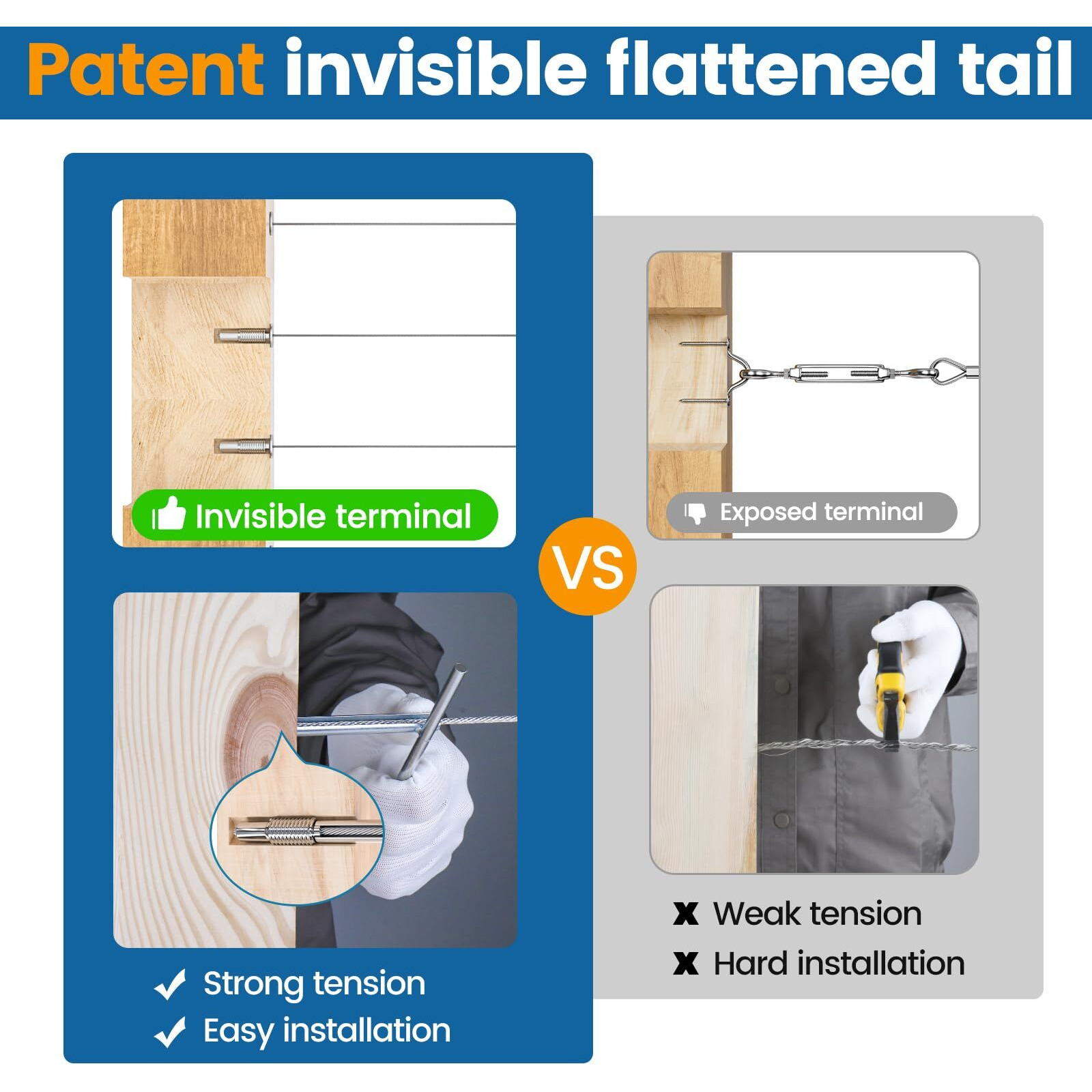Muzata 20Pack 1/8"" Invisible Cable Railing Kit Swage Lag Screw Cable Genie Tensioner Hidden T316 Stainless Steel For 4X4 6X6 8X8 Wood Posts Deck Stairs With Socket Wrench For 10 Cable Runs Cr73