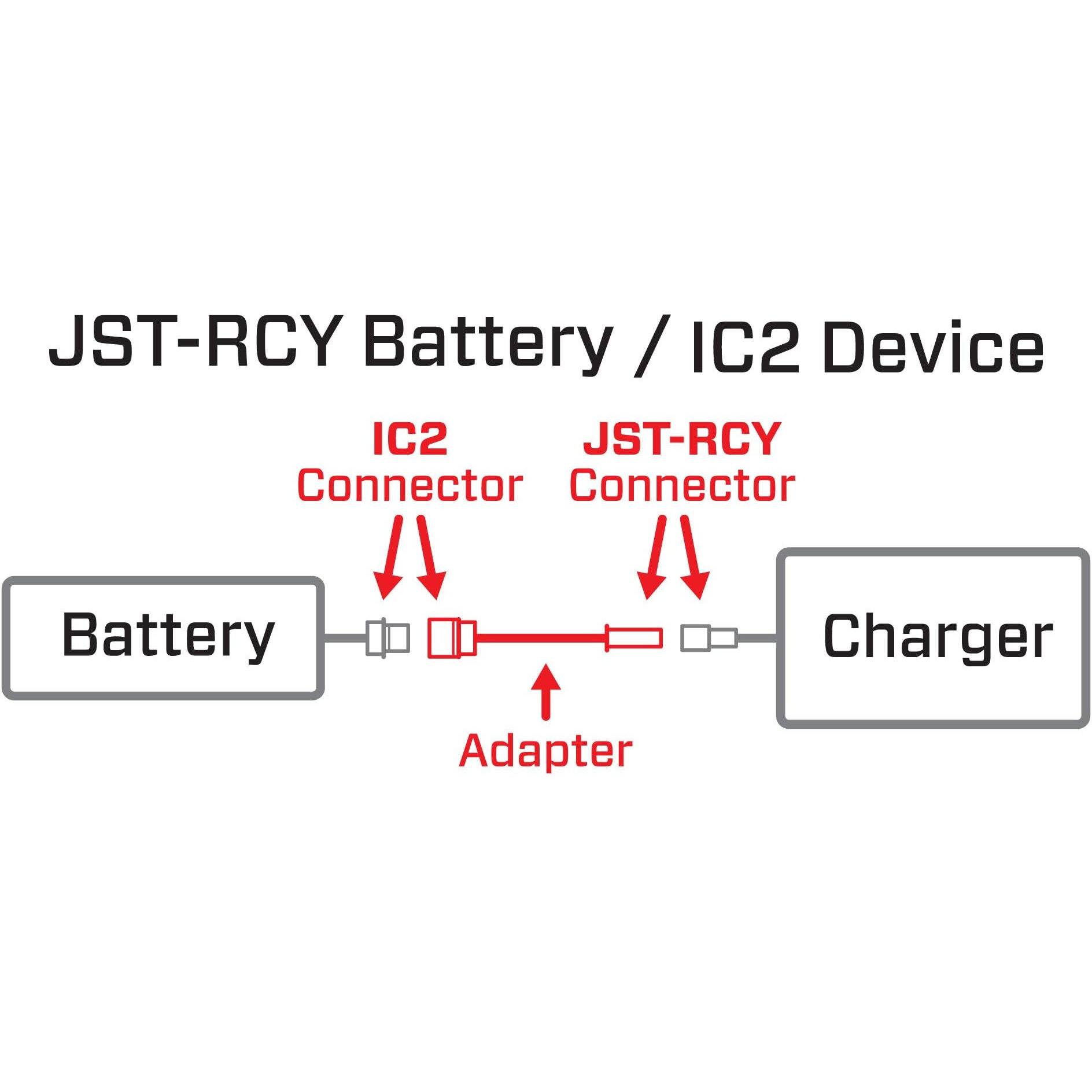 Spektrum Adapter Ic2 Device/Jst - Rcy Battery  Spmxca323 Medium