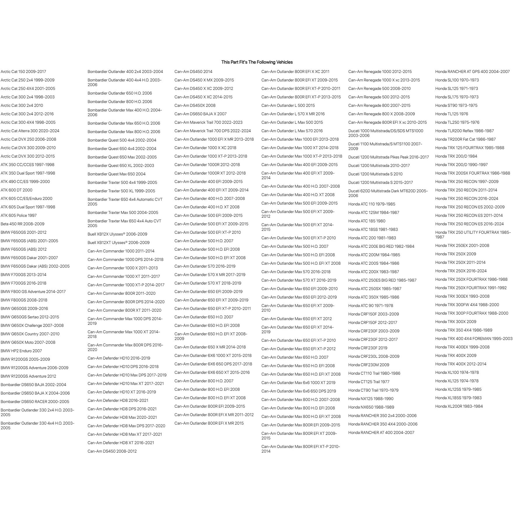 Tusk Spark Plug Wrench 18 Mm | Atv | Utv | Dirt Bike | Motorcycle | Dual Sport | Adventure