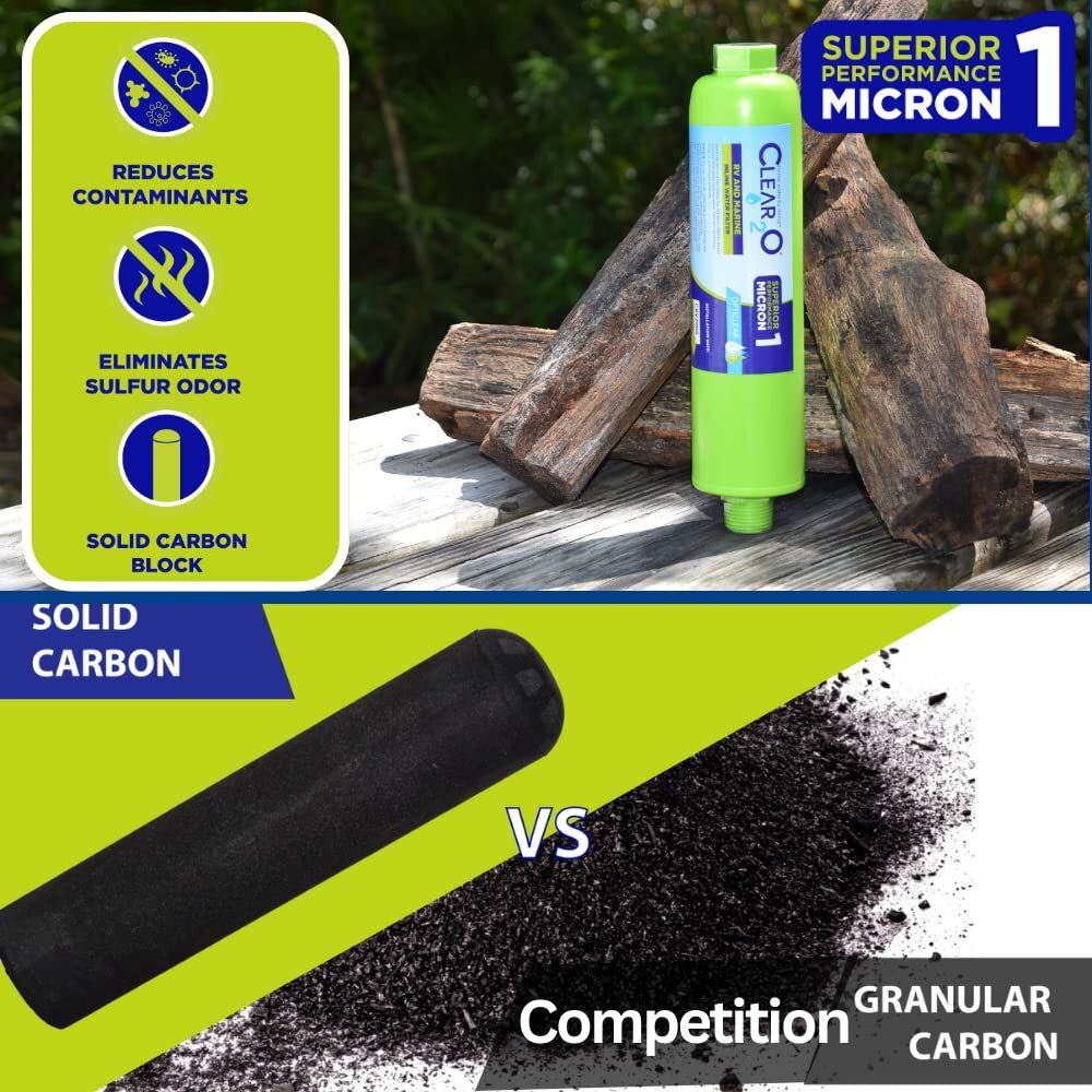 Clear2O Rv And Marine Inline Water Filter - Ideal For Rv And Marine Use  Reduces Odors  Bad Taste  Chlorine With One Micron Solid Carbon Block  (Green) - Crv2006