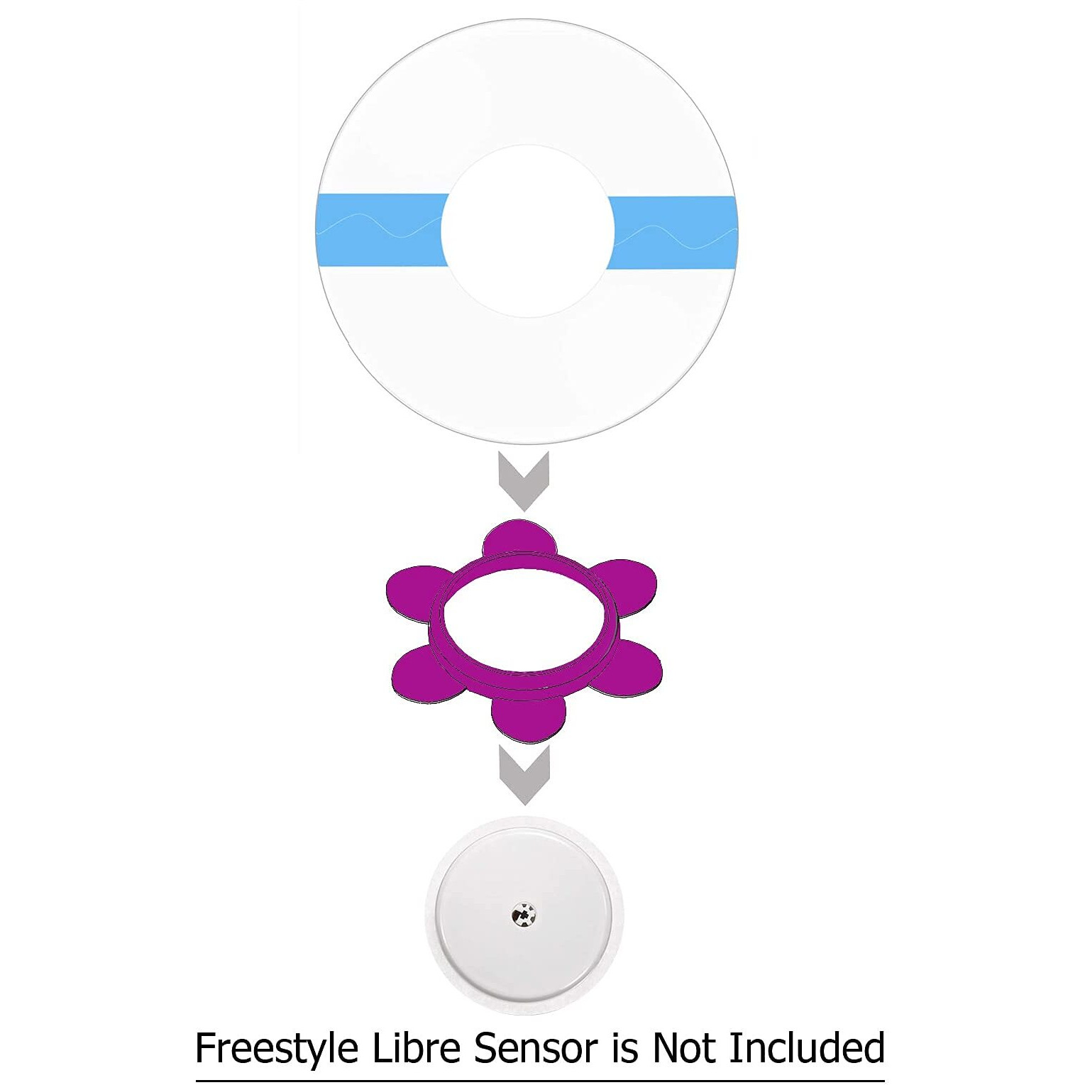For Freestyle Libre Patches Waterproof 40+1 Pack Libre Covers One Plastic Libre Sensor Cover And 40Pcs Clear Cgm Adhesive Patches With Hole (Purple Cover+Clear Patches)