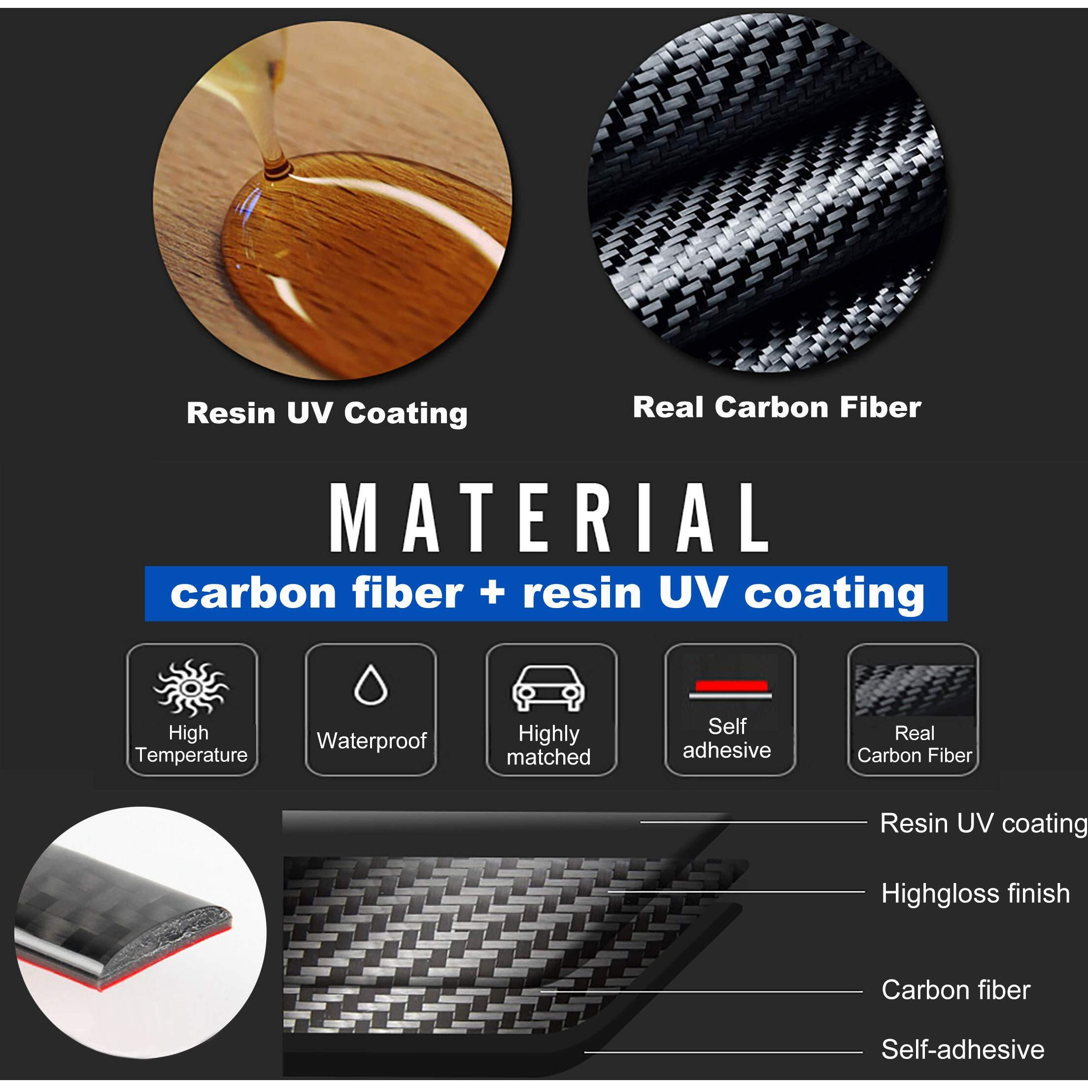 Wodofo Gdr Soft Carbon Fiber Car Control Gear Box Shift Knob Panel Frame Cover Sticker Interior Trim Compatible With Bmw E90 E92 E93 3 Series 2005-2012 323 325 328 330 335