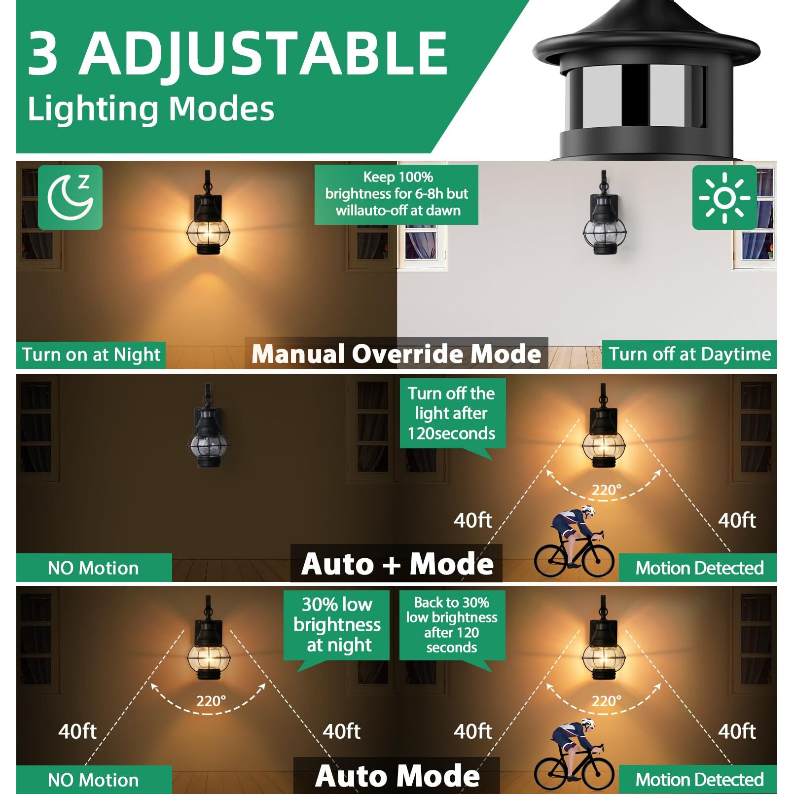 Lamomo Outdoor Wall Light  Motion Sensor Porch Lights Outdoor Wall Light Fixture Black Dusk To Dawn Exterior Lighting For House Waterproof Anti-Rust Wall Mount Lantern For Outside Garage(No Bulb)