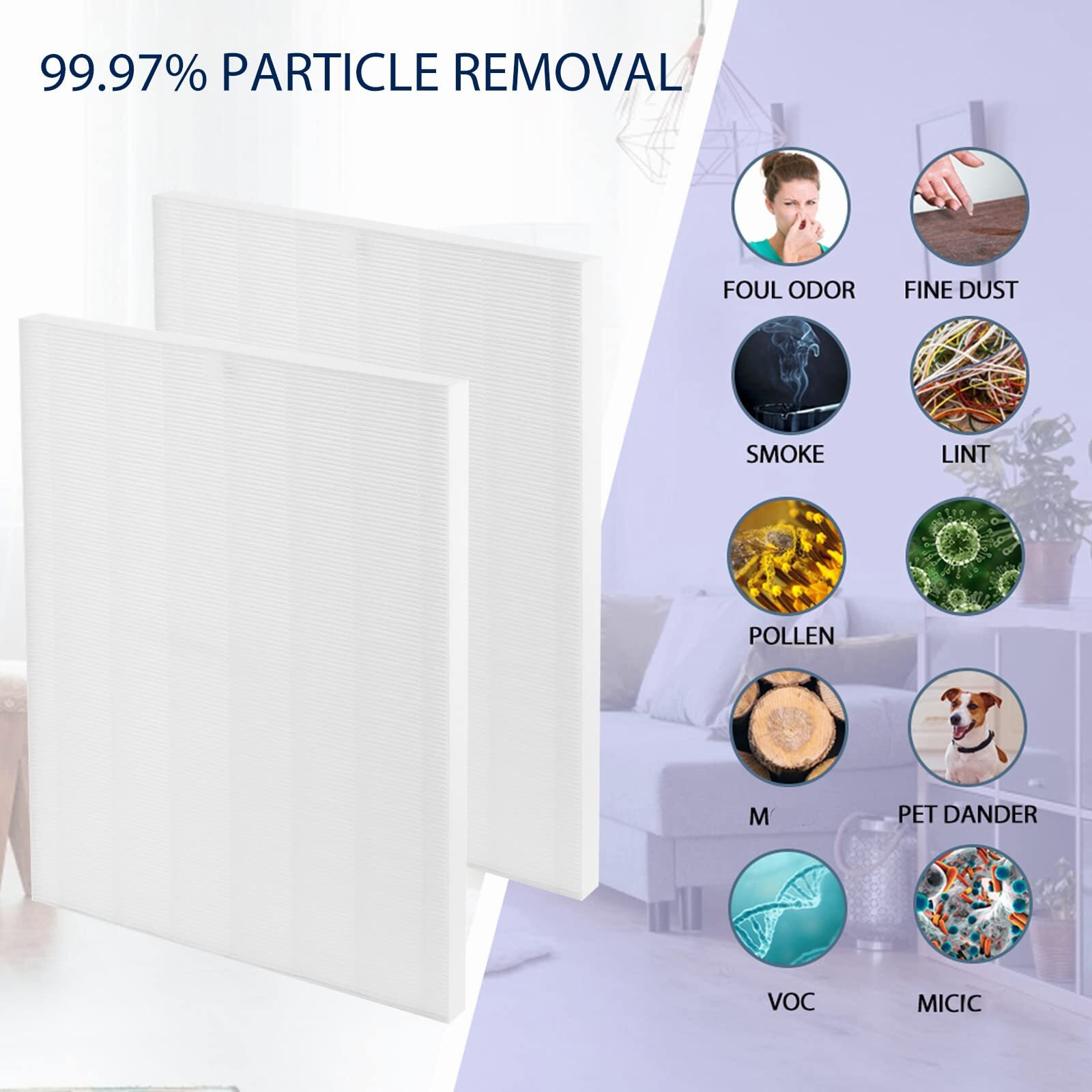 D480 Replacement Filter D4 Compatible With Winix D480 Air Cleaner Purifier Ture Hepa Only  Item Number 1712-0100-00  D4 Filter 2 Pack
