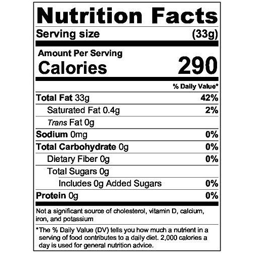 Paramount Melting Crystals
