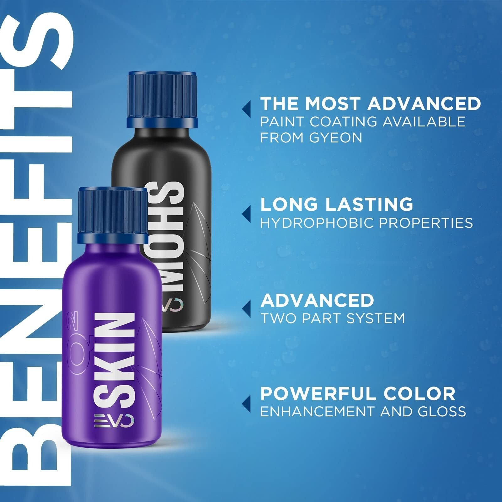 Gyeon Q Syncro Evo Light Box 50Ml 5Yr Coating System - Long-Lasting Performance - Ultimate Protection - Hydrophobic Ultra Hard 9H Ceramic Car Coating - Self Cleaning - Advanced Ceramic Technology