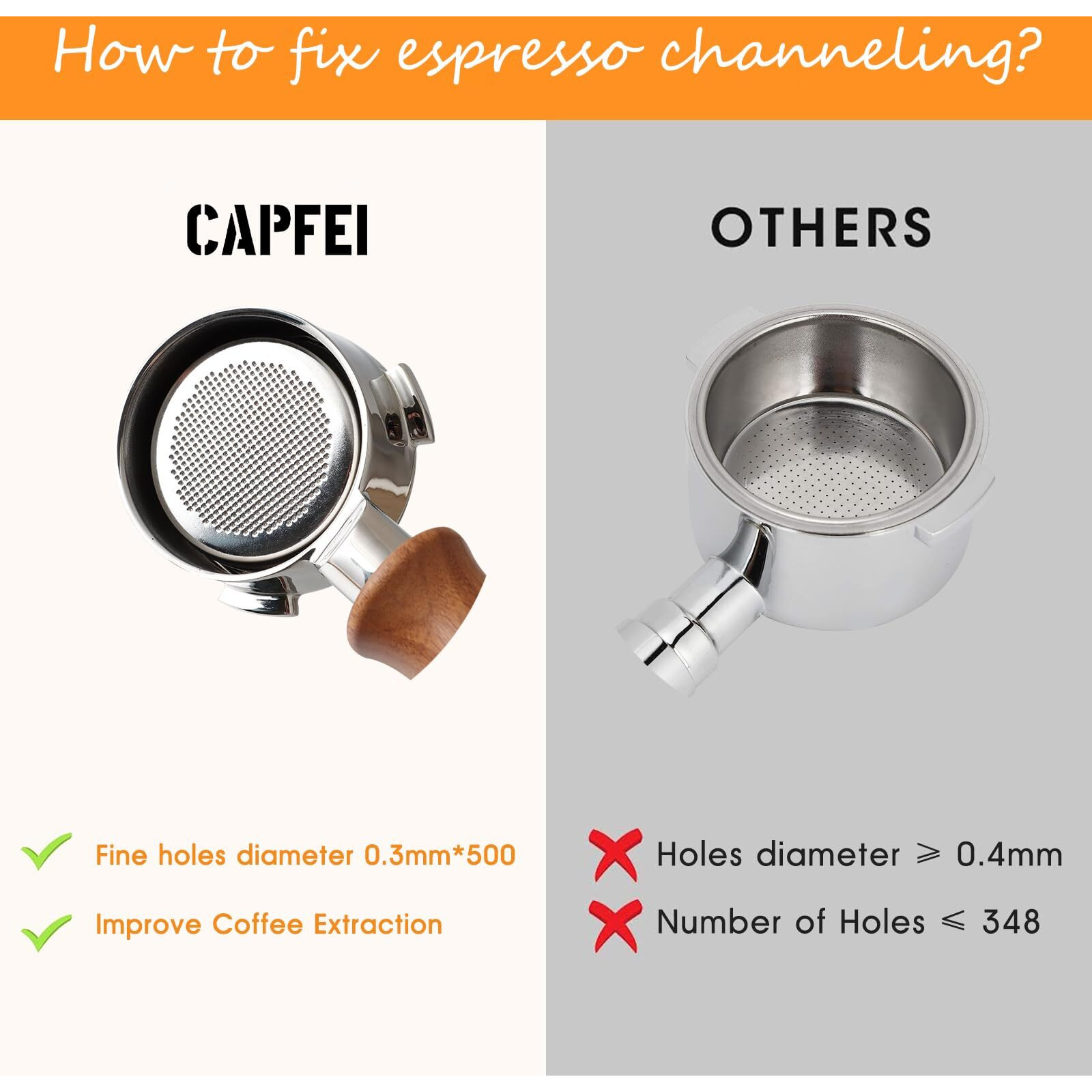 51Mm Bottomless Portafilter 3 Ears Compatible With Mr.Coffee Espresso And Cappuccino Machine/Casabrews 3700 Series And Cm5418  With Stainless Steel Double Shot Capacity Cup Filter Basket