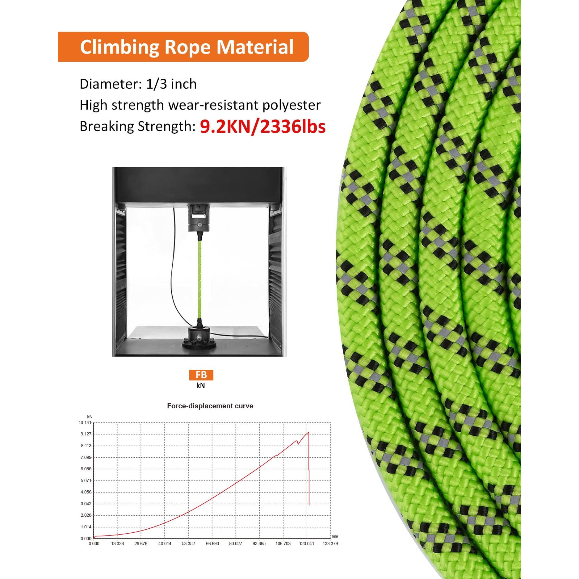 Long Dog Leash For Training - 10Ft/16Ft/30Ft/50Ft/100Ft  Reflective  Heavy Duty For Large  Medium  Small Dogs - Walking  Playing  Camping  Yard