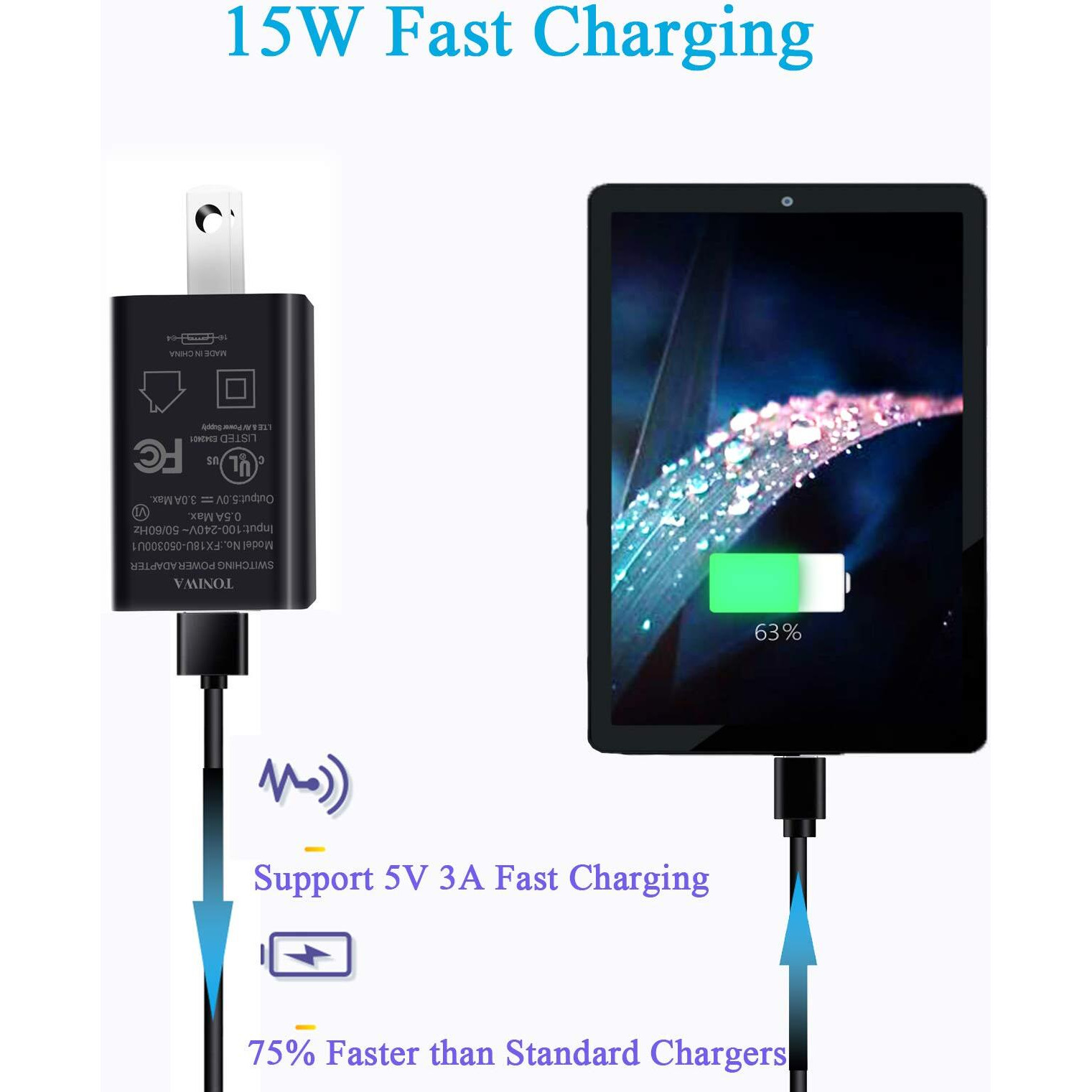 Type C 15W Fast Charger For Samsung Galaxy Tab A8 10.5"" A7 10.4"" A7 Lite 8.7"" Tab S8 S7 S6 S5E Sm-X200/X700/X800  Sm-T220/T500/T870/ T970 With 6.6Ft Charging Cable