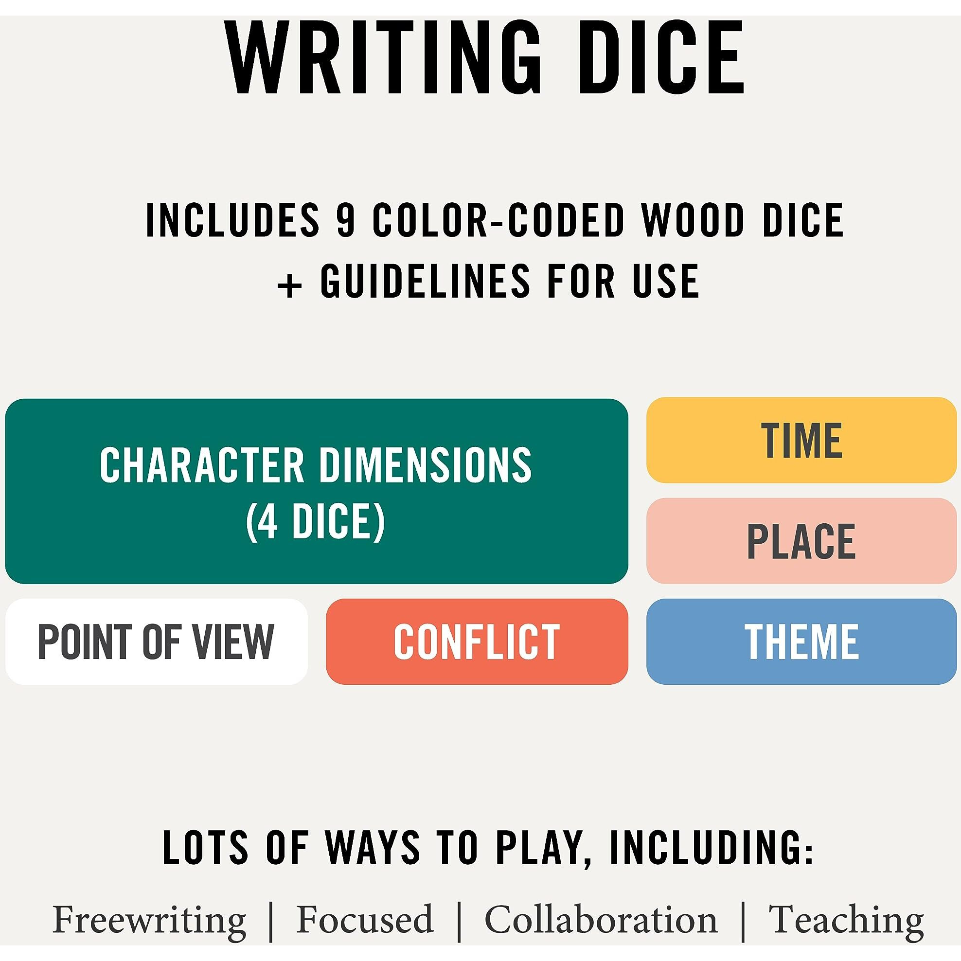 Two Tumbleweeds Writing Dice - Creative Writing Game For Adults  Writers & Teachers - Set Of 9 Dice For Story Inspiration - Gifts For Writers - 1+ Players