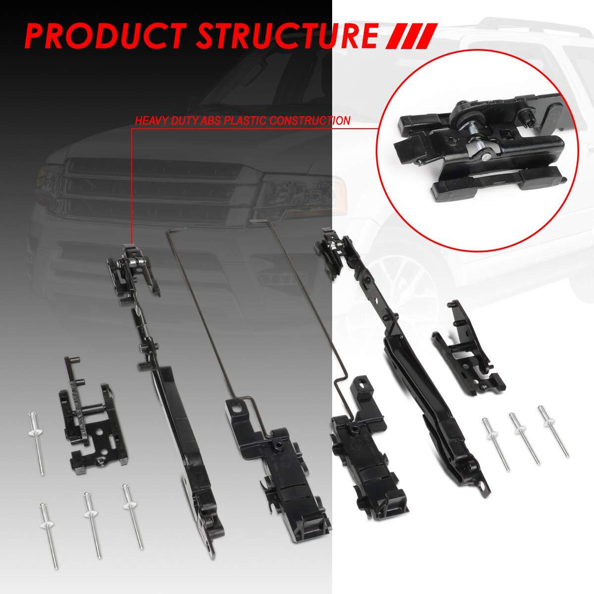 Auto Dynasty Sunroof Track Repair Kit Compatible With Ford F-150 F-250 F-350 F-450 Expedition Lincoln Navigator Mark Lt 00-17