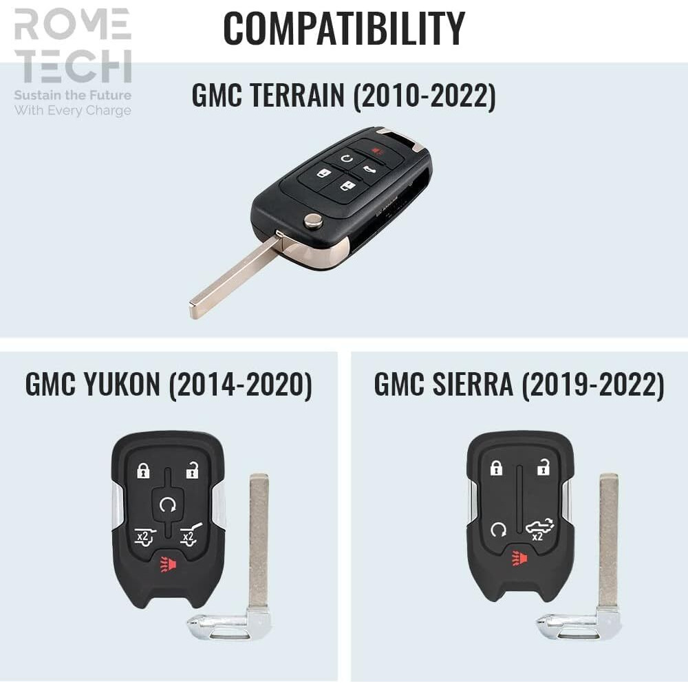 Rome Tech Car Key Fob Cr2032 Batteries Replacement Compatible With Gmc Sierra 2019-2022  Gmc Yukon 2014-2020  Gmc Terrain 2010-2022 - Cr 2032 Battery For Key Fob - 1-Pack