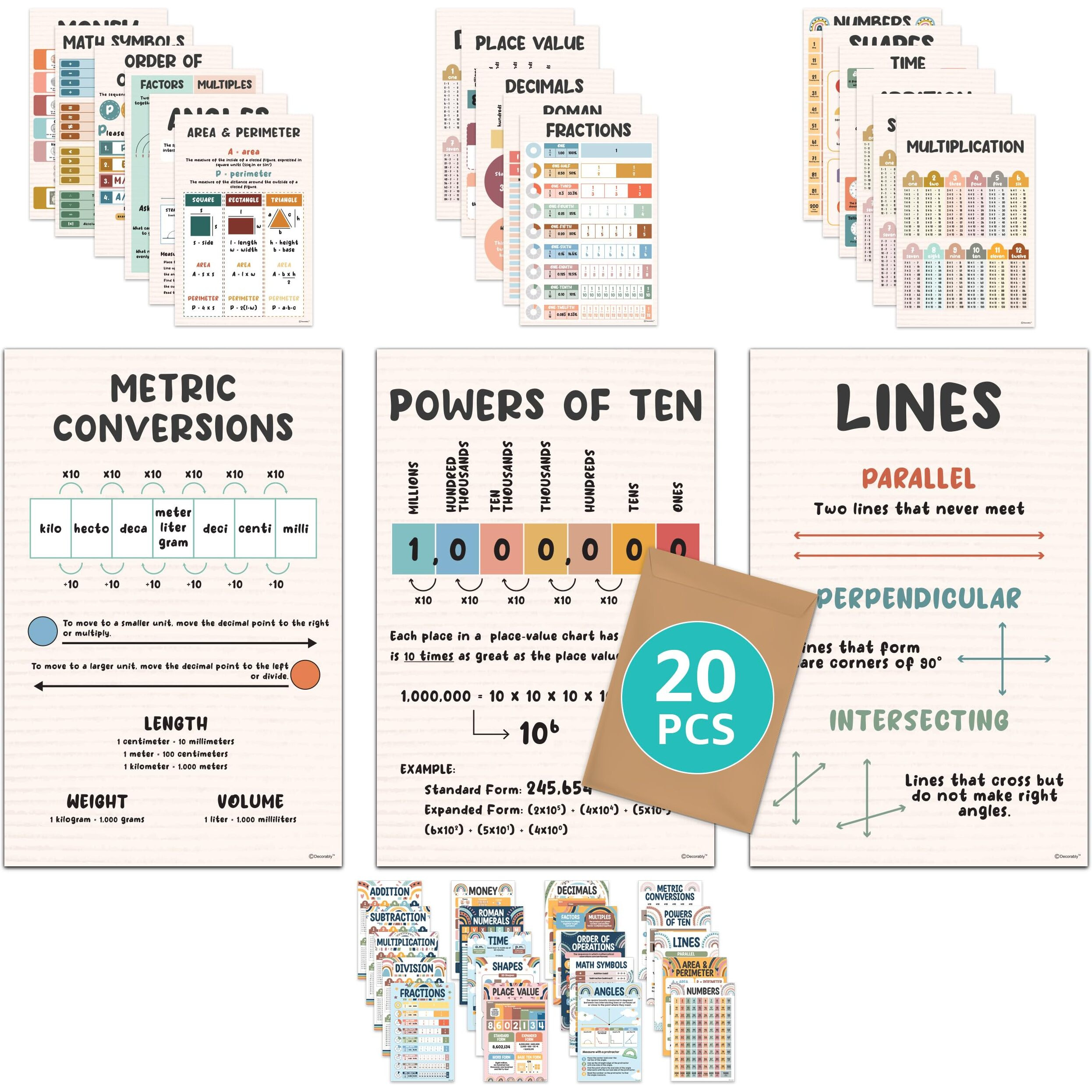 20 Math Posters For Middle School - 11X17In Math Classroom Decor  5Th Grade Math Posters 5Th Grade  Middle School Math Posters  Math Classroom Posters 4Th Grade Math Posters 4Th Grade