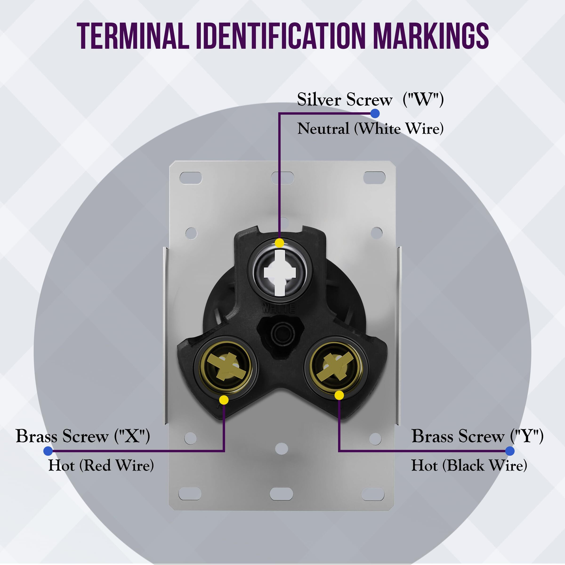 Enerlites 50 Amp Receptacle Outlet  Nema 10-50R  Residential Commercial Industrial Grade  Outdoor/Indoor  3-Pole  3 Wire  No Ground Contact  (10 8 6 4) Awg  Ul Listed  125/250V  67500-Bk  Black