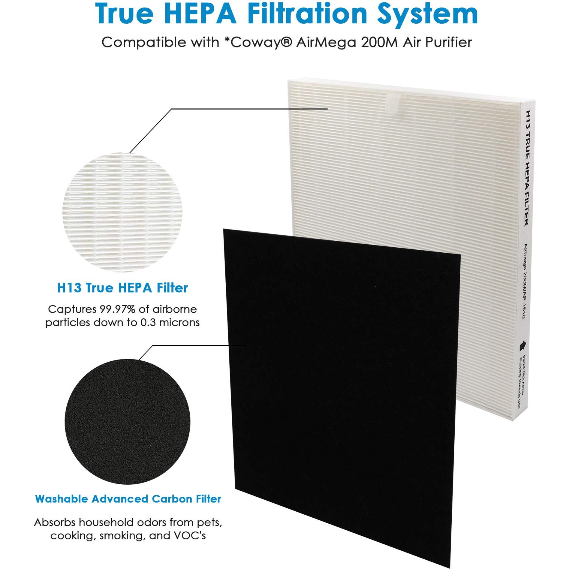 Flintar H13 True Hepa Replacement Filters  Compatible With Coway Air Purifier Ap-1512Hh And Airmega 200M  H13 Grade True Hepa And 2 Activated Carbon Filters (1-Pack)