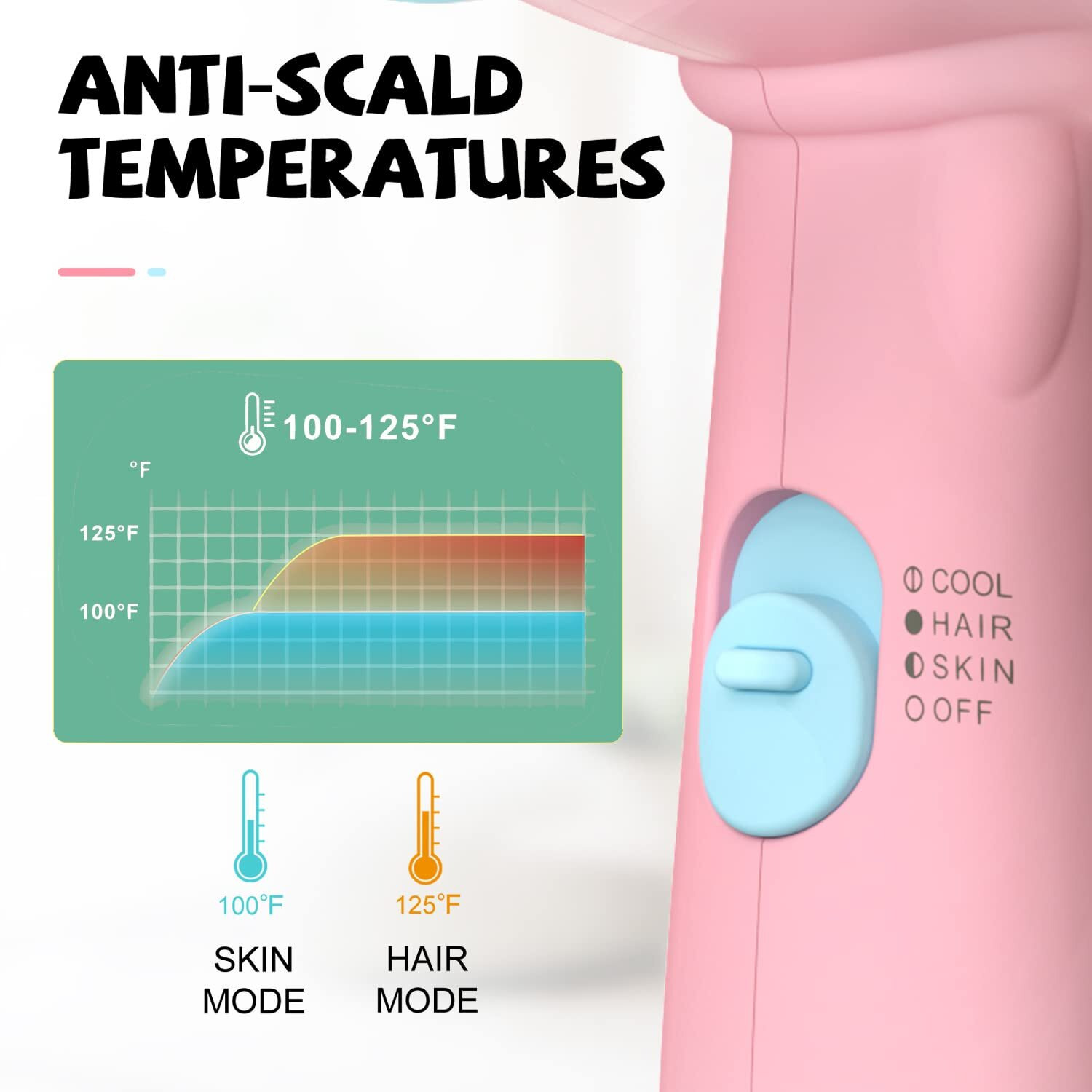 Feekaa Kids Hair Dryer  Pink  500 Watt  Lightweight  Gentle Heat  Safe For Kids  Anti-Scald Design