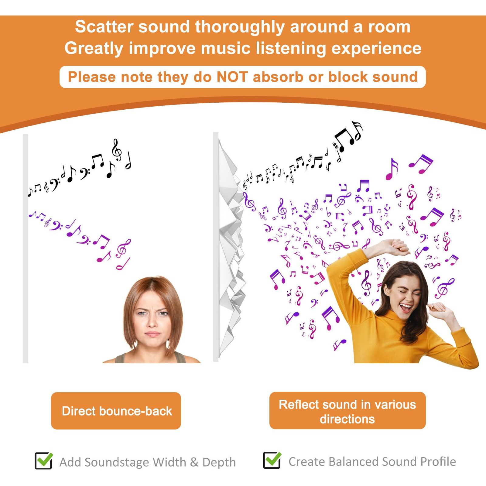 Troystudio Acoustic Sound Diffuser Panels  19.7 X 19.7 X 1 Inches 12 Pcs White Pvc Plastic 3D Wall Panel  Recording Studio Acoustical Treatment Diffusion Panel  Art Decorative Ceiling Tiles