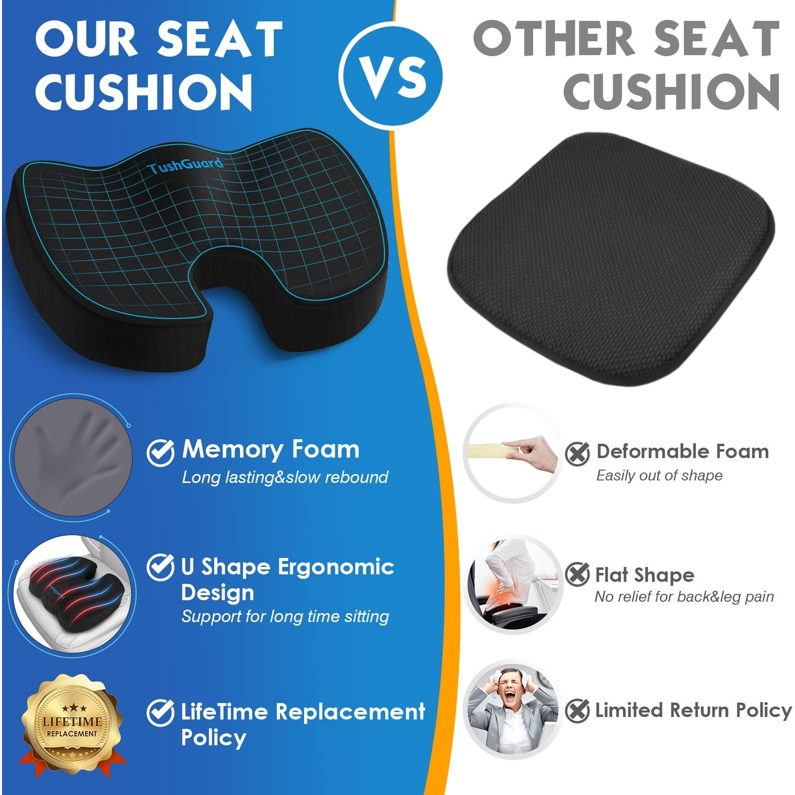Tushguard Seat Cushion For Office Desk Chair  Memory Foam  Non-Slip  Cushion Back  Coccyx  Sciatica  Tailbone Pain Relief Butt Pillow For Car  Wheelchair  Black