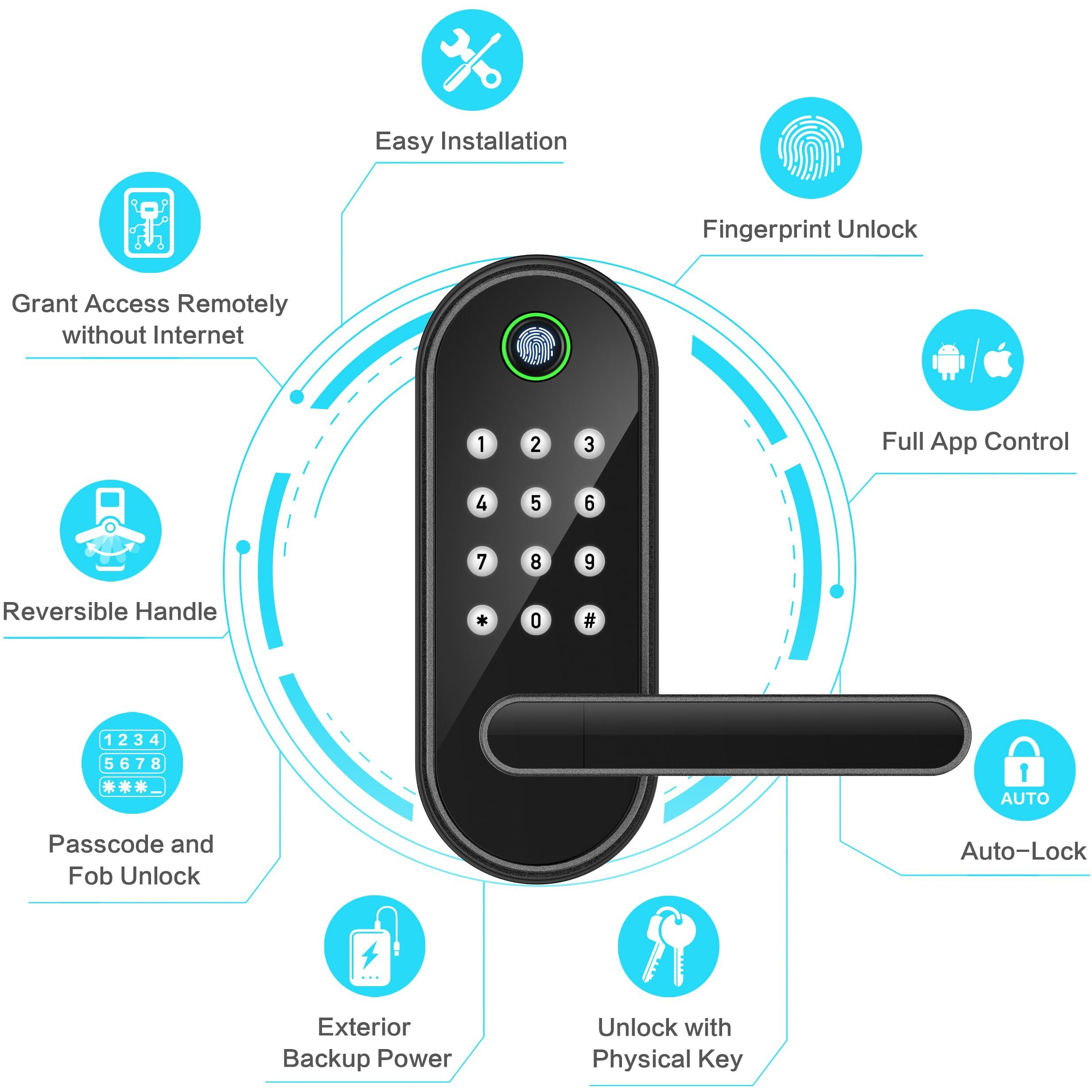 Keyless-Entry Fingerprint Smart Door Lock Sifely Digital Electronic Lock With Code Passcode  Electric Door Knob  Biometric Handle  Perfect For Front Doors  Bedrooms  Homes  Apartments (Black)