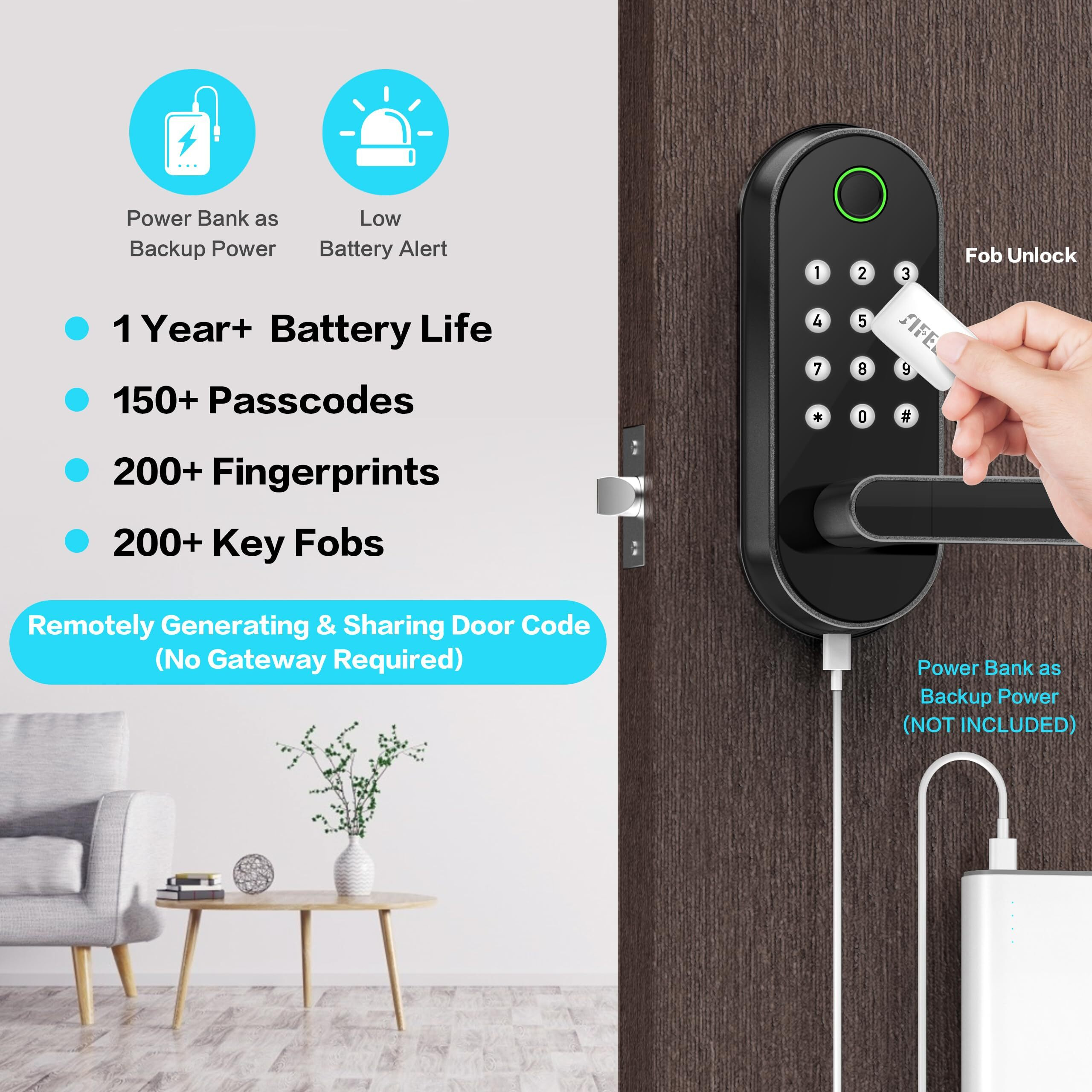Keyless-Entry Fingerprint Smart Door Lock Sifely Digital Electronic Lock With Code Passcode  Electric Door Knob  Biometric Handle  Perfect For Front Doors  Bedrooms  Homes  Apartments (Black)