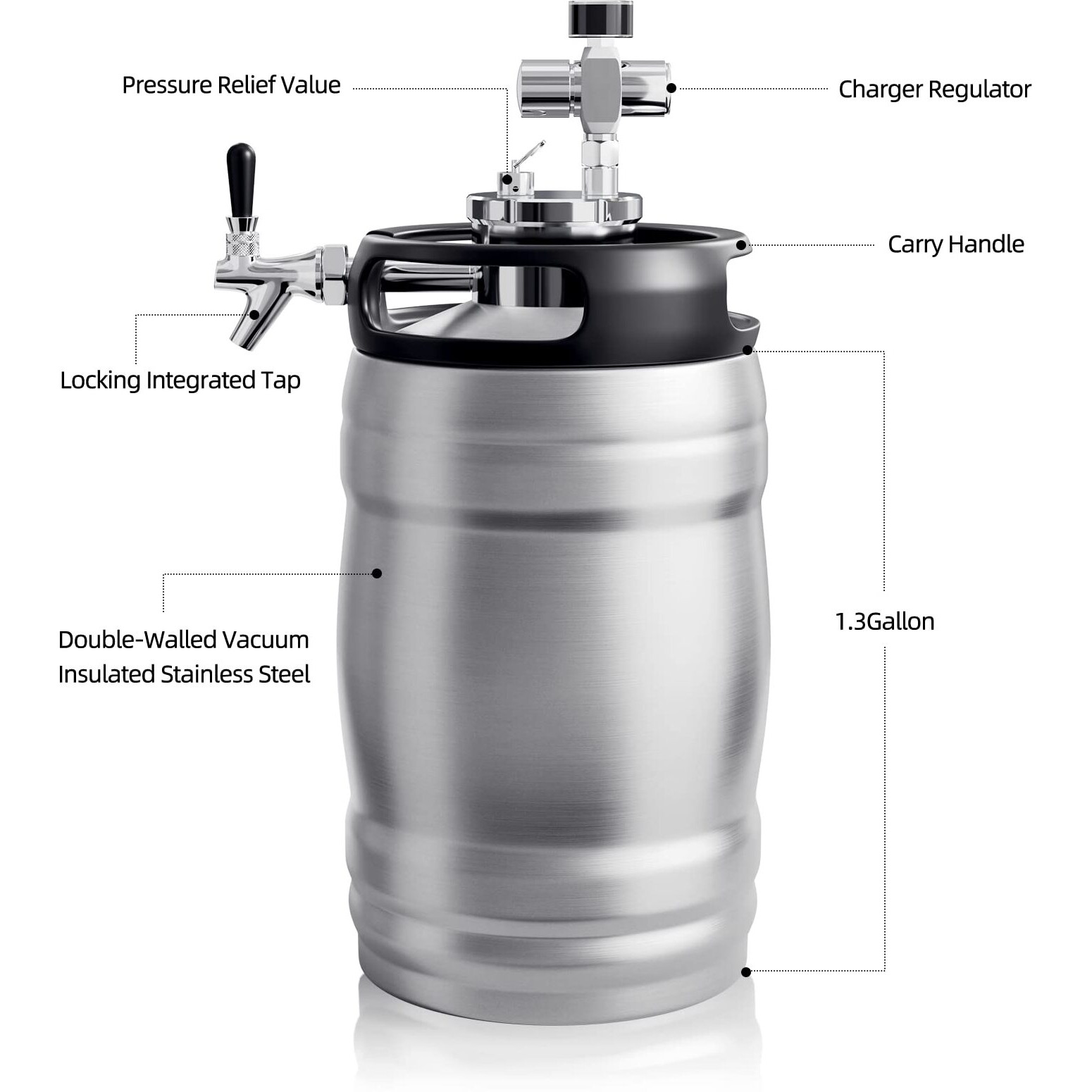 Tmcraft 1.3 Gal Double-Walled Beer Keg Growler  Pressurized Home Beer Dispenser System With Detachable Keg Spear Keep Fresh And Carbonation For Craft Beer Draft/Homebrew