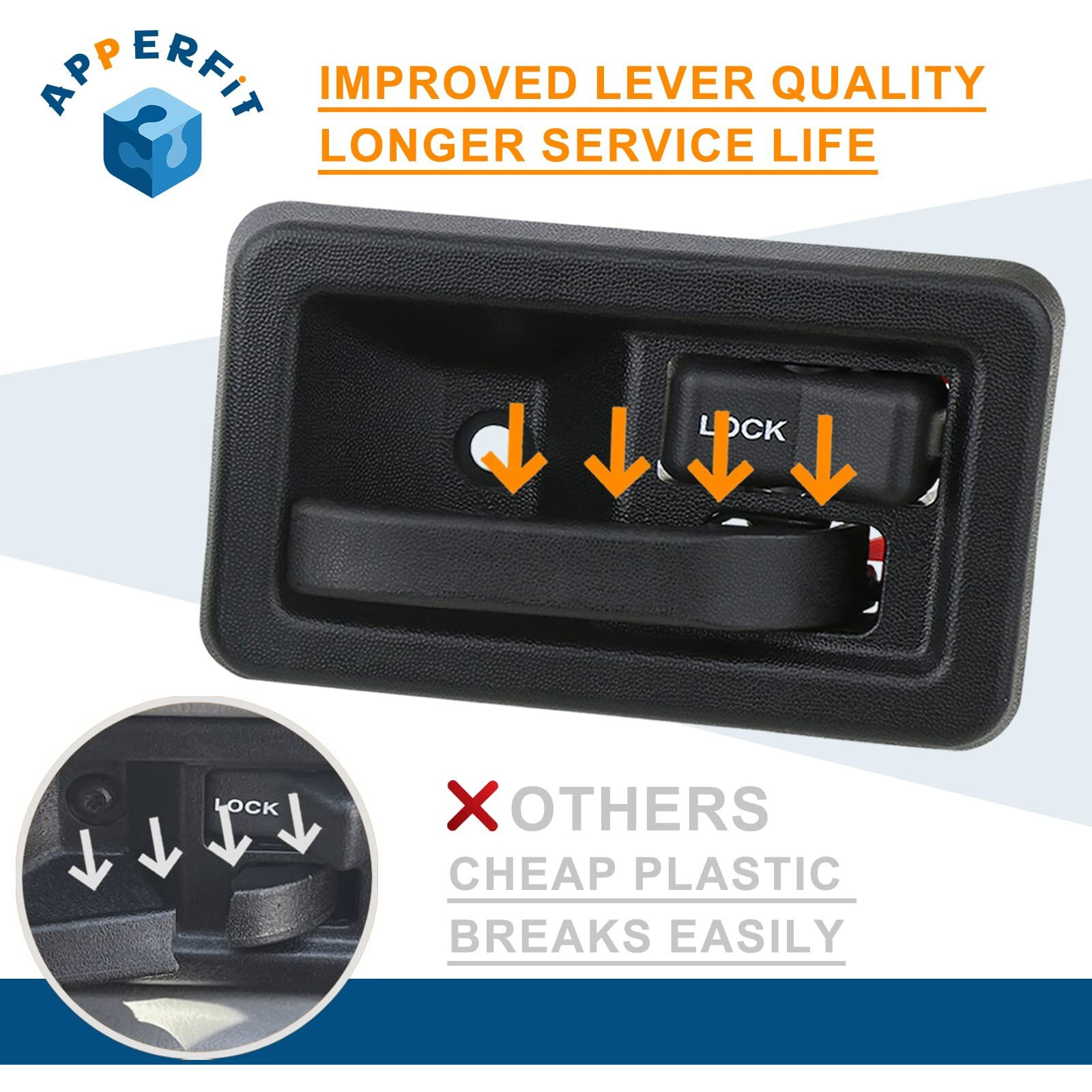 Apperfit Interior Door Handle (Pair) Compatible With Jeep Wrangler Yj Tj 1991-2006 Replaces 55176477Ab 55176476Ab 79540 79541