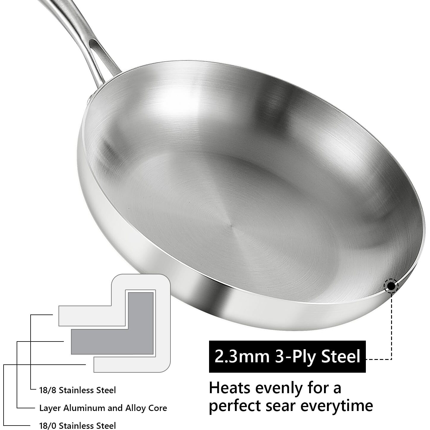 Lolykitch 8-10-12 Inch Tri-Ply Stainless Steel Frying Pan Set Of 3 Chef's Pans Skillets Induction Cookware Pots And Pans Set Dishwasher And Oven Safe.