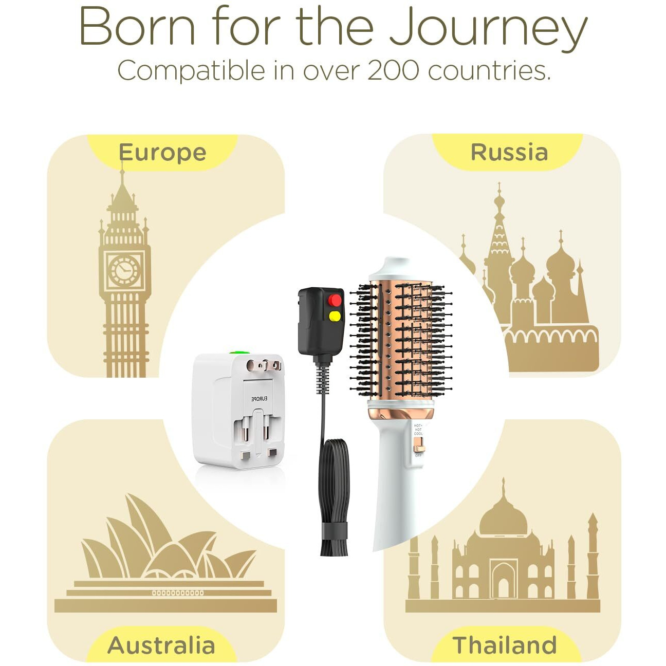 Plavogue Dual Voltage Blow Dryer Brush For European Travel - One-Step Hot Air Brush With Volumizer  Negative Ionic Anti-Frizz - For All Hair Types  Oval Shape