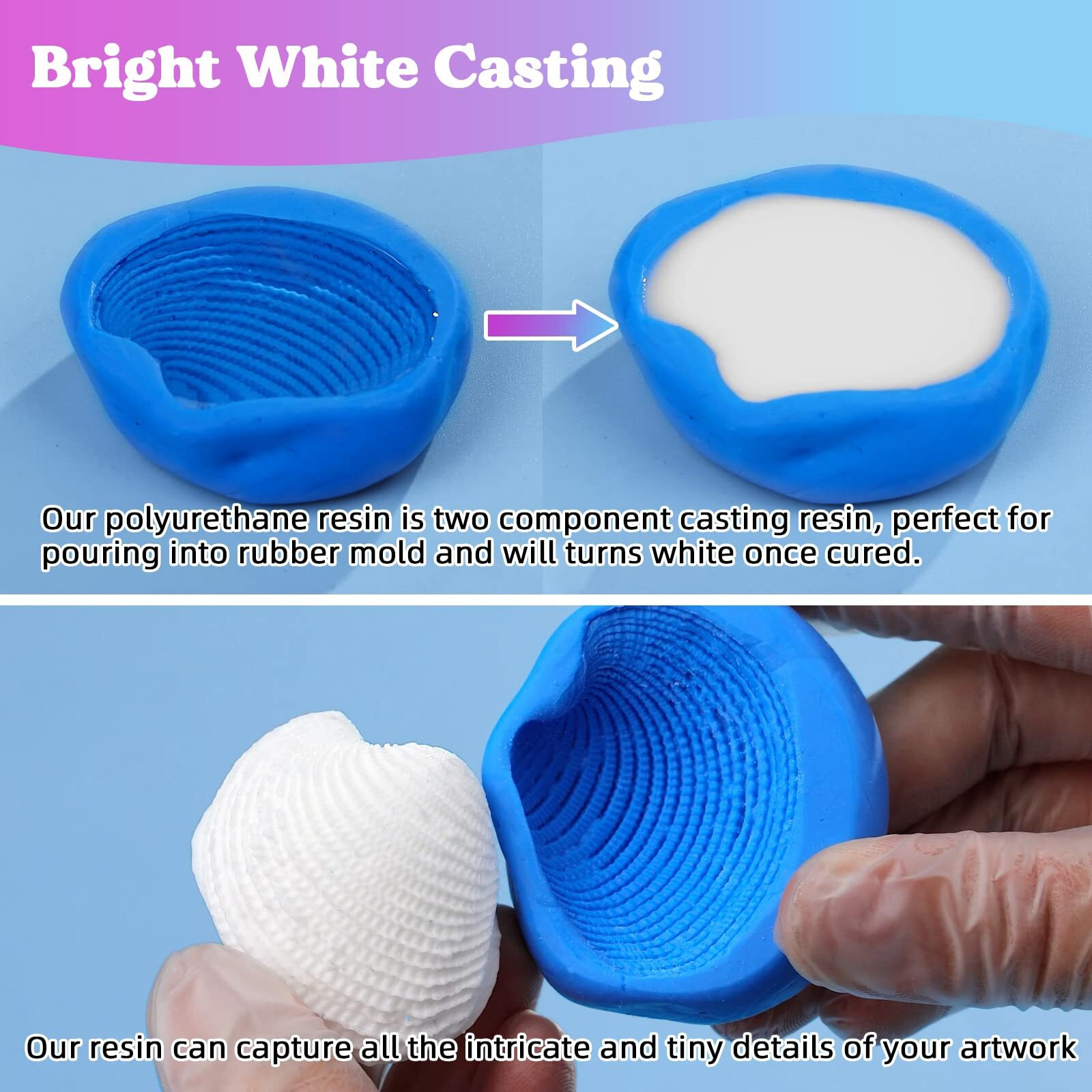 Let's Resin Polyurethane Resin  60Oz 2 Part Casting Resin  Fast Cured Resin Within 10 Minutes  Ultra Low Viscosity & Low Odor Pourable Liquid Plastic For Casting Models  Prototypes & Other Resin Craft