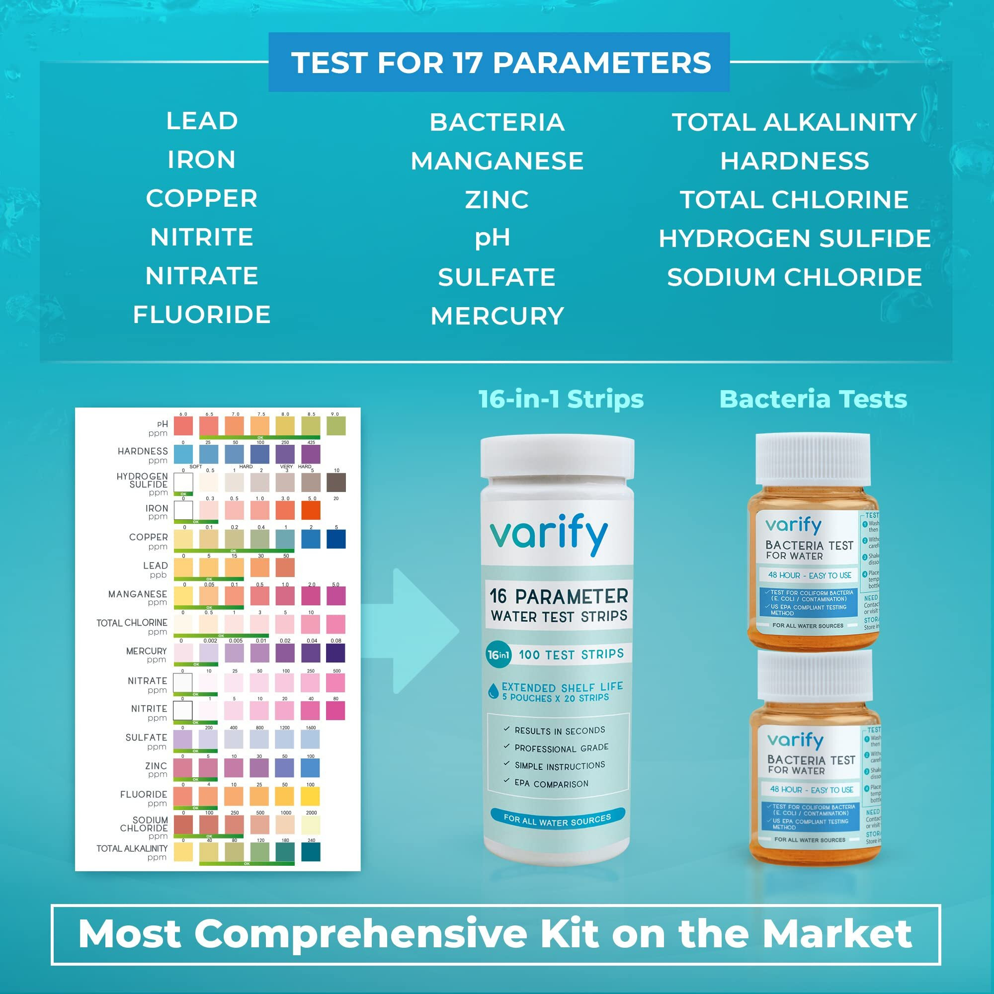Varify 17 In 1 Complete Drinking Water Test Kit - 100 Strips + 2 Bacteria Tester Kits - Well  Tap  Home  City Water Testing Strip For Lead  Alkaline  Chlorine  Hardness  Iron  Fluoride  Copper & More