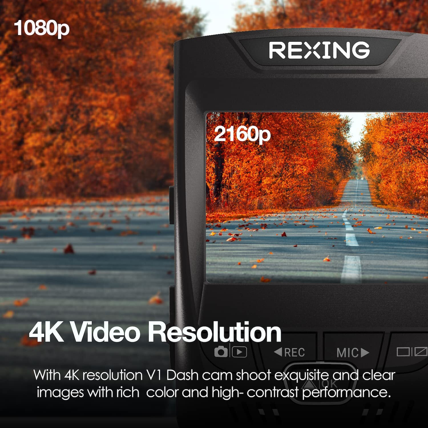 Rexingusa V1-4K Ultra Hd Car Dash Cam With Wi-Fi 2.4  Lcd Screen | 170 Wide Angle Dashboard Camera Recorder With G-Sensor | Wdr | Loop Recording | Supercapacitor | Mobile App | 256Gb Supported