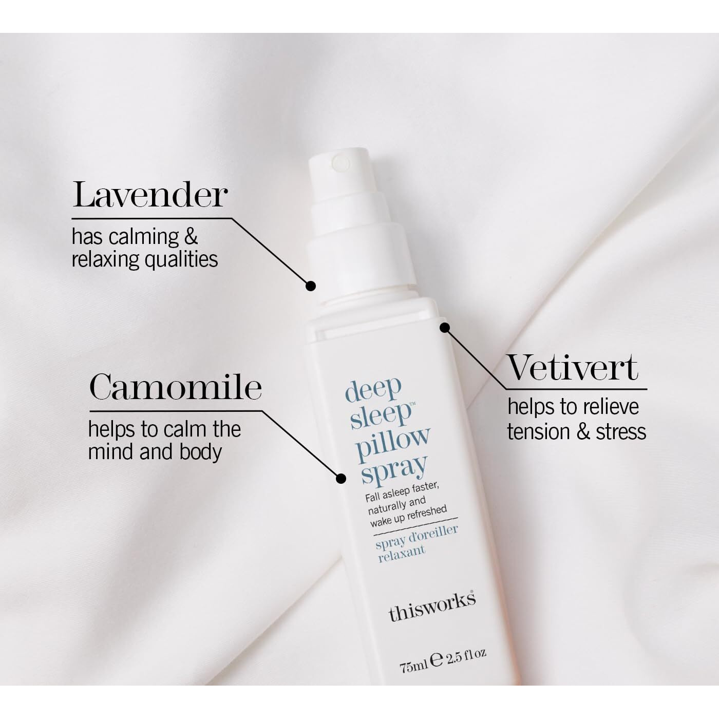 Thisworks Deep Sleep Pillow Spray Natural Sleep 75Ml  2.5 Fl Oz