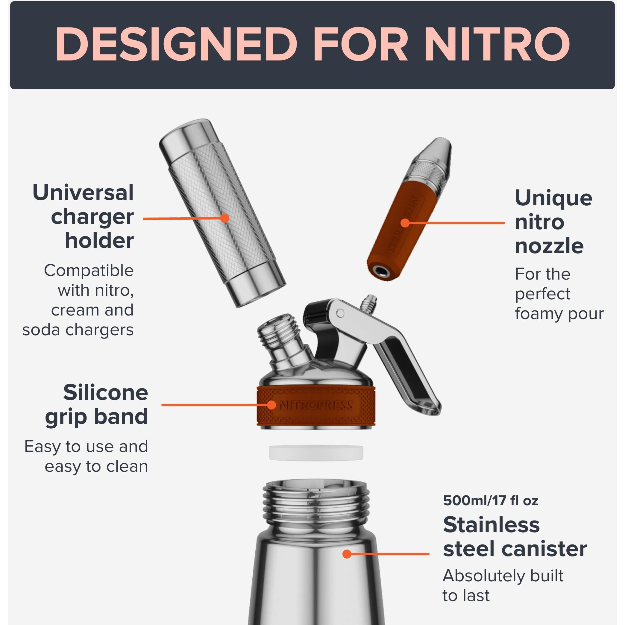 Hatfields London  Nitropress Nitro Cold Brew Maker And Dispenser | Nitro Cold Brew Coffee Maker Gift Set With 40 Nitro Chargers  For At-Home Nitro Coffee