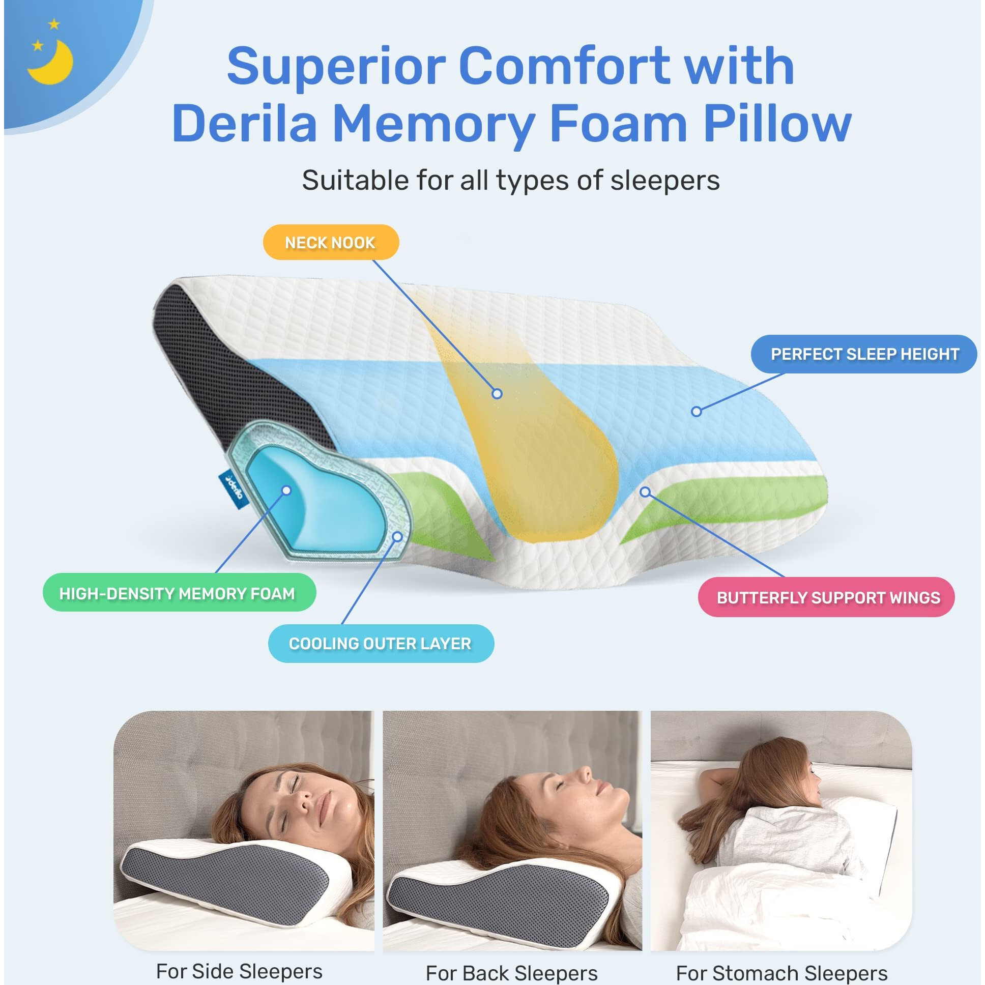 Derila Cervical Ergonomic Neck Support Pillow For Pain Relief - Contour Side  Back  Stomach Sleepers - Anti-Snoring Bed Pillows