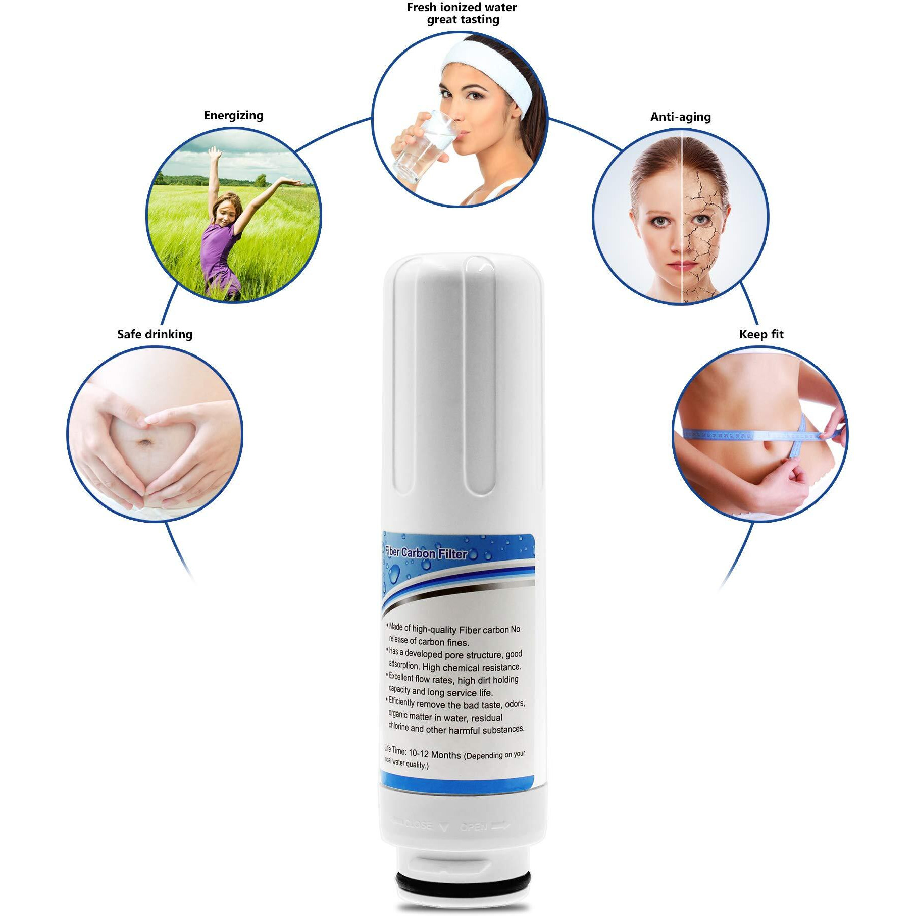 Replacement Internal Active Carbon Filter For Ph3.5~10.5 Alkaline Water Ionizer Purifier Machine Only