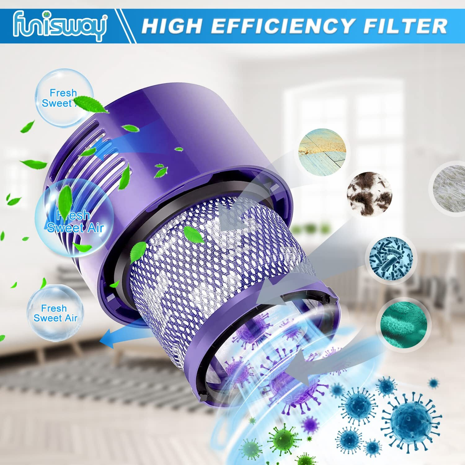 2 Pack Replacement V10 Filters For Dyson V10 Cyclone Series  V10 Animal  V10 Absolute  V10 Total Clean  Sv12  Replace Part 969082-01