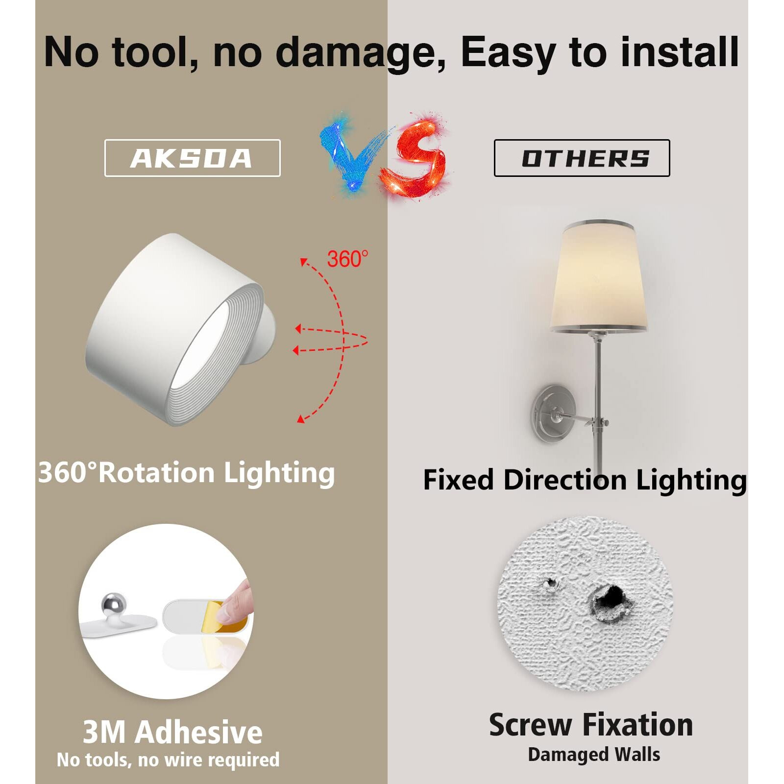 Aksda Battery Operated Wall Light  Led Lamp With 360Adjustable Lighting Indoor Light 3 Color Modes Brightness Levels Touch Control  Mounted For Bedroom Reading Bedside-1Pack White
