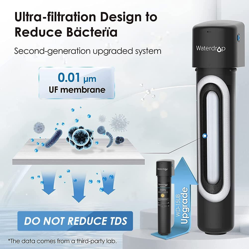 Waterdrop 15Ub-Uf 0.01 M Ultra Filtration Under Sink Water Filter System For BatRia Reduction  Reduces Lead  Chlorine  Bad Taste & Odor  16K Gallons  With Dedicated Brushed Nickel Faucet  Usa Tech