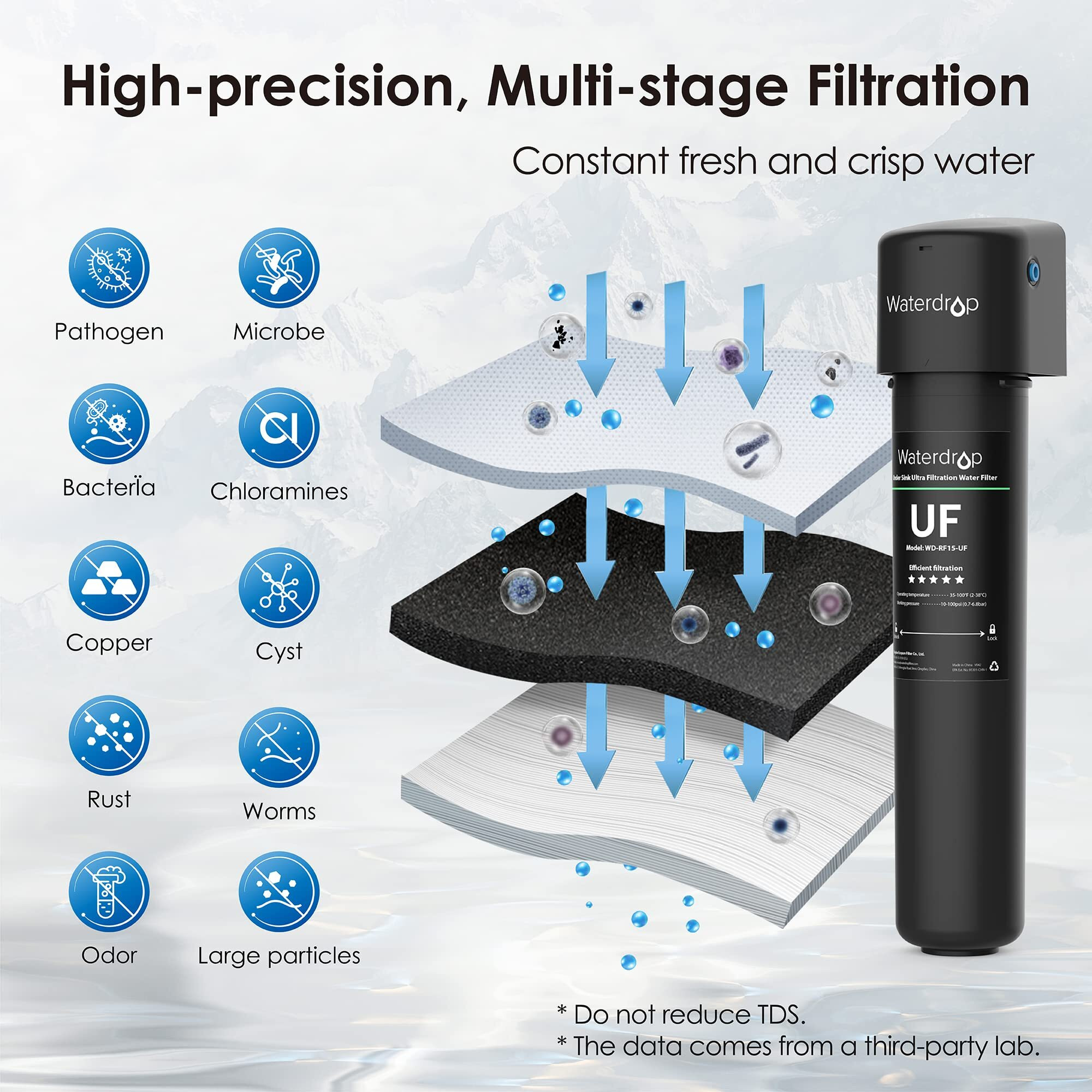 Waterdrop 15Ub-Uf 0.01 M Ultra Filtration Under Sink Water Filter System For BatRia Reduction  Reduces Lead  Chlorine  Bad Taste & Odor  16K Gallons  With Dedicated Brushed Nickel Faucet  Usa Tech