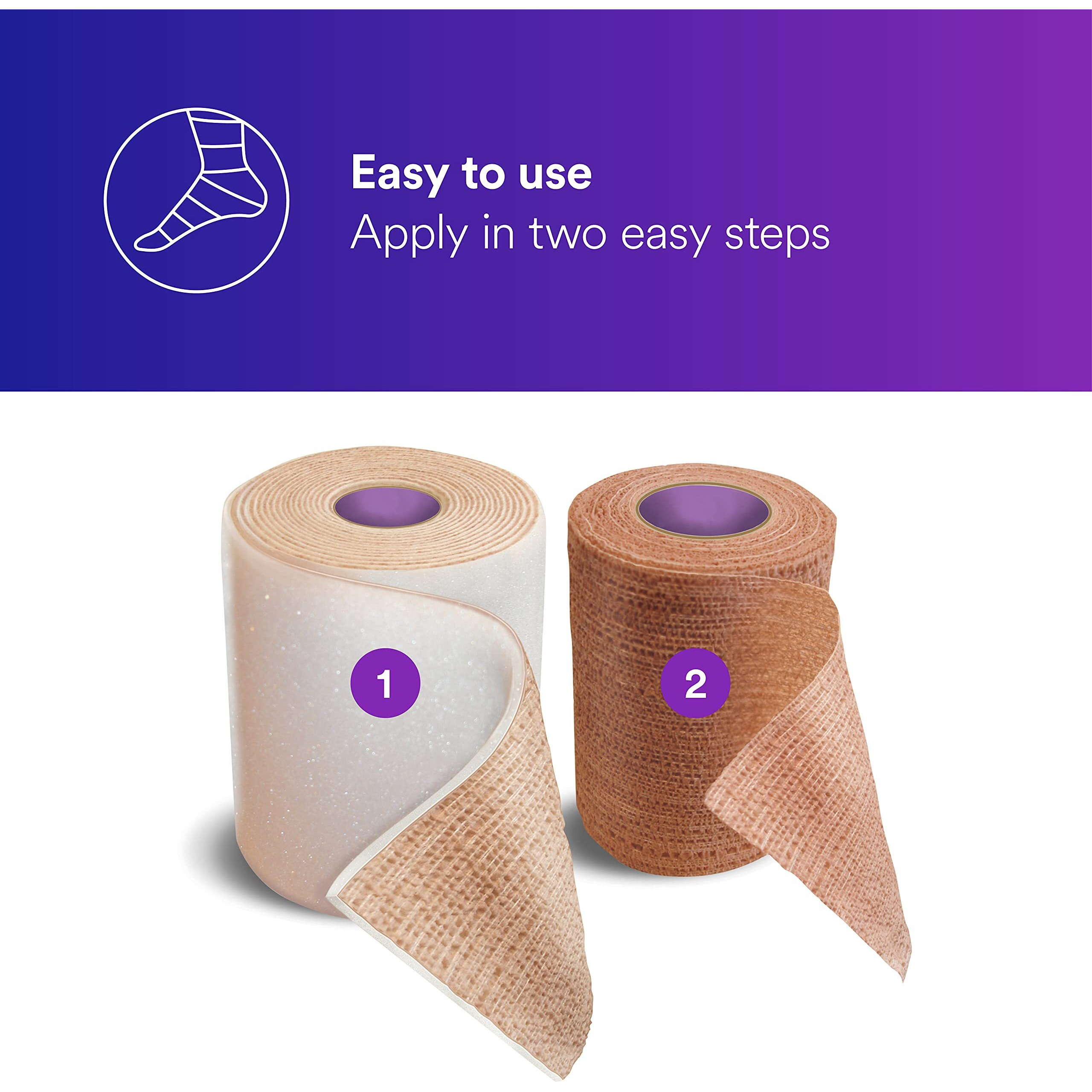 3M Coban 2 Lite Two-Layer Compression System With Stocking 2794N  1 Kit/Carton 8 Carton/Case