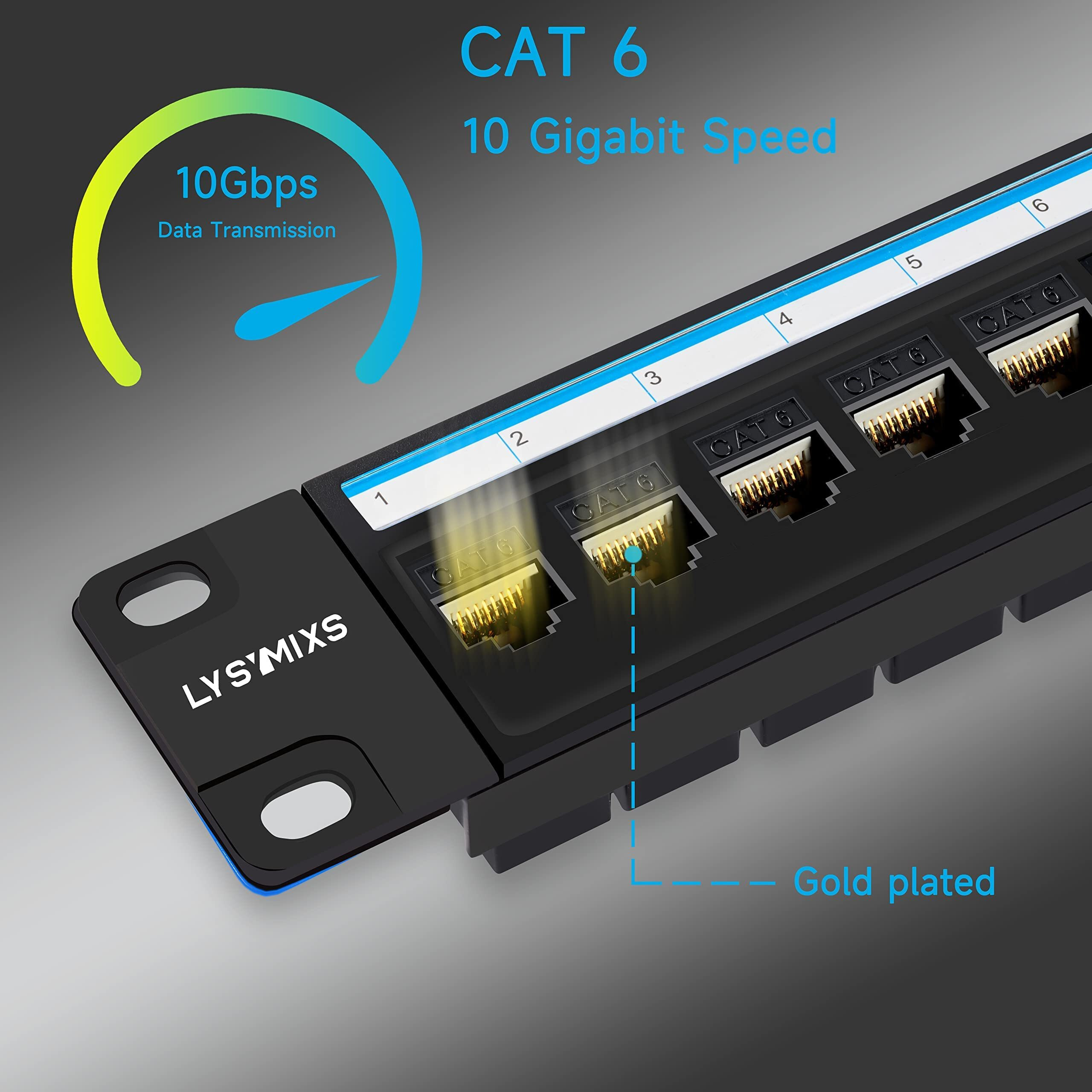 Lysymixs 24 Port Rj45 Patch Panel Cat6 Feed Through  Coupler Network Patch Panel 19 Inch  Inline Keystone Ethernet Patch Panel With Back Bar