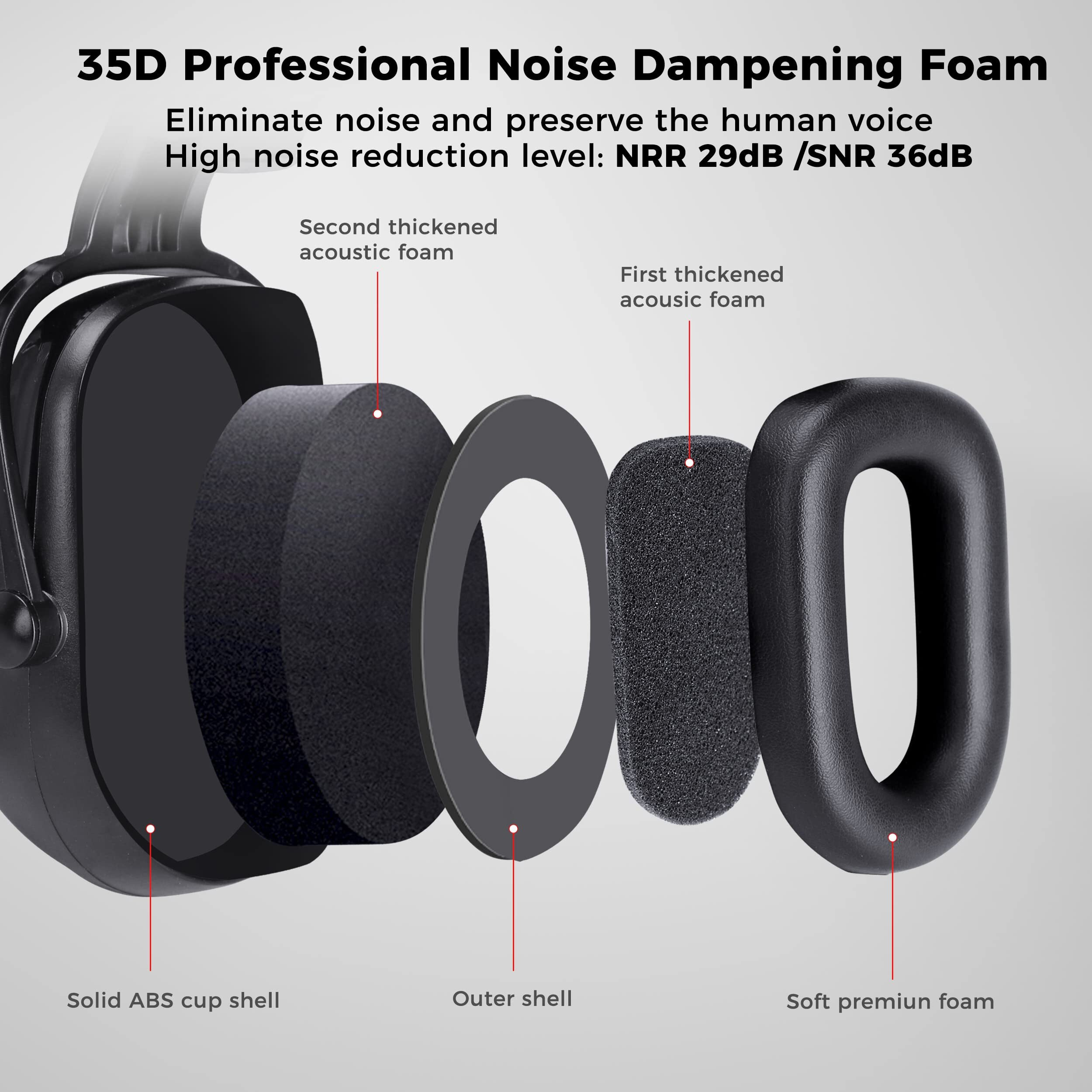 Bluetooth Hard Hat Ear Muffs  Nrr 28Db Adjustable Cap-Mounted Ear Muff  Helmet Attachable Earmuff  Black