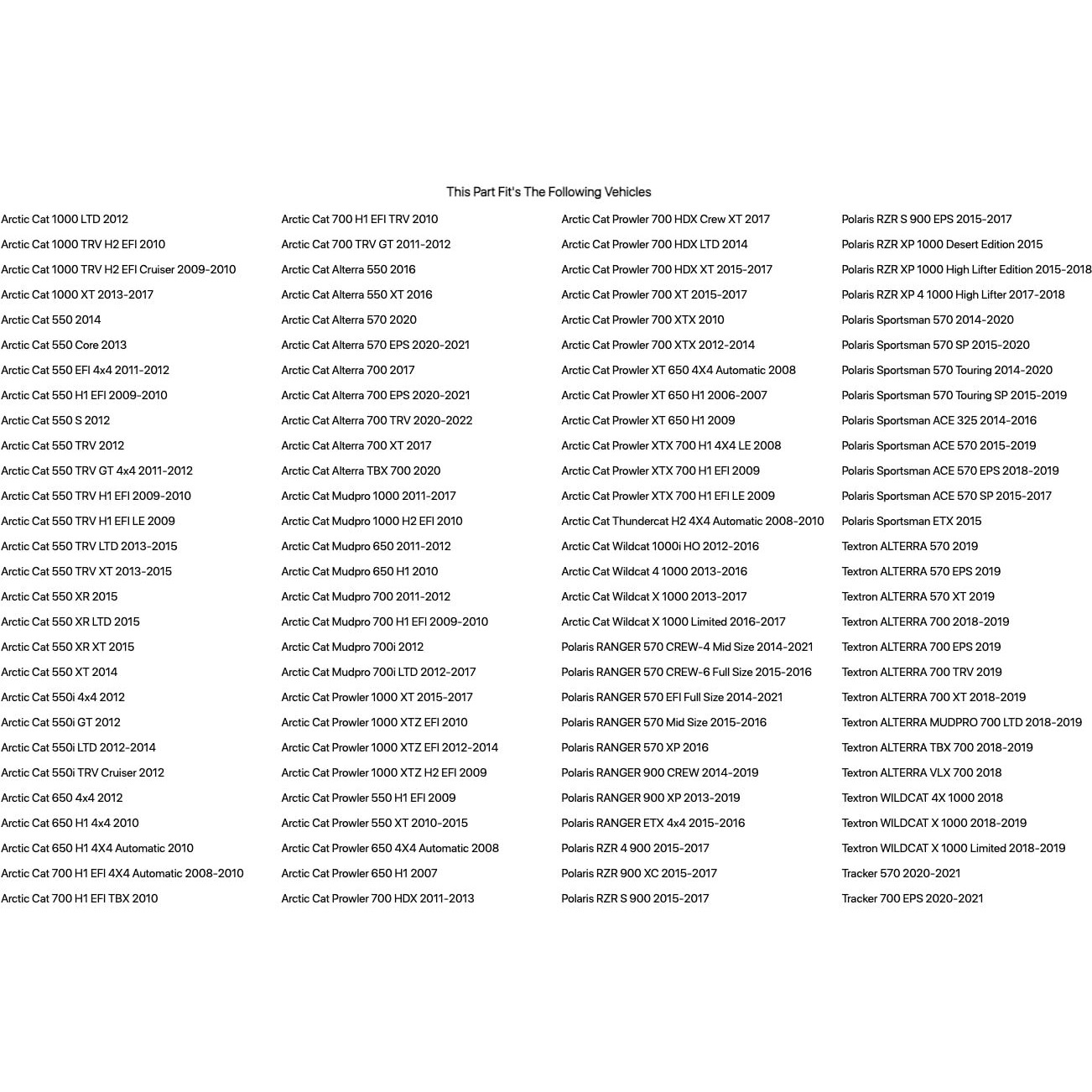 Ngk Resistor Sparkplug Cpr8E For Arctic Cat Alterra 700 2017