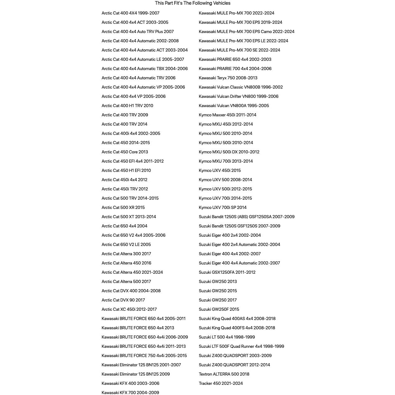 Ngk Resistor Sparkplug Cr7E For Suzuki King Quad 400As 4X4 2008-2018