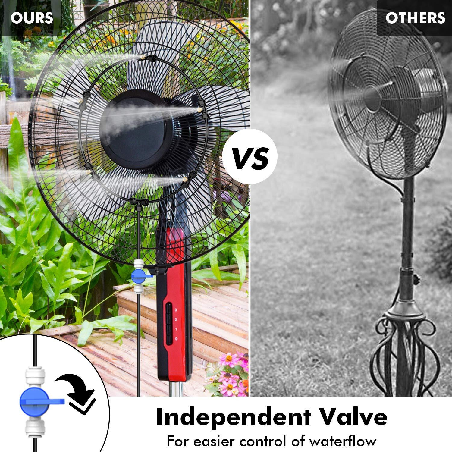 Dr. Prepare Outdoor Misting Fan Kit  16.4Ft Mist Hose Mister Fan  Water Misters For Cooling For Patio Backyard  Portable Misting System For Mist Fan  Independent Valve For Control