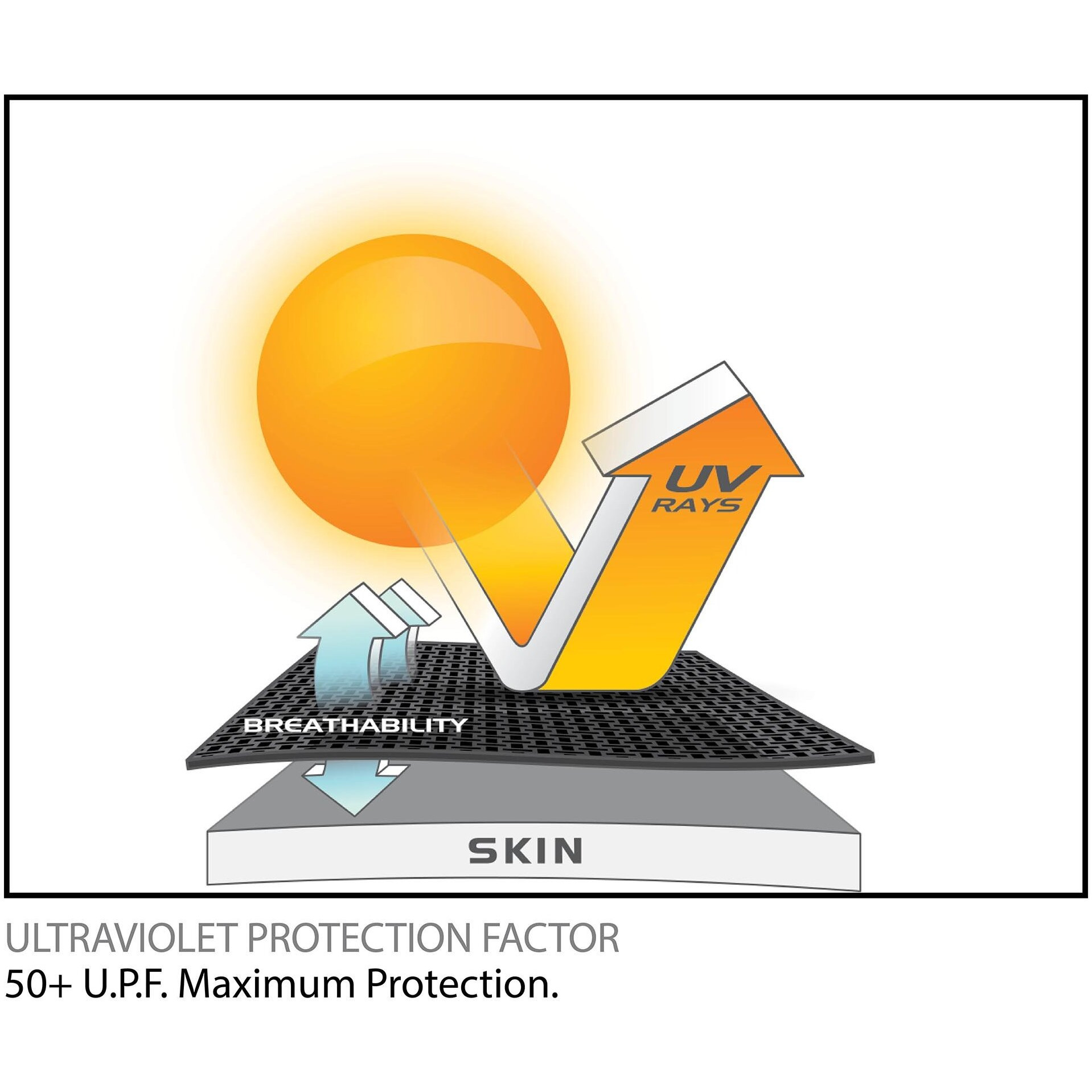 O'Neill Youth Basic Skins Upf 50+ Short Sleeve Rash Guard  White  14