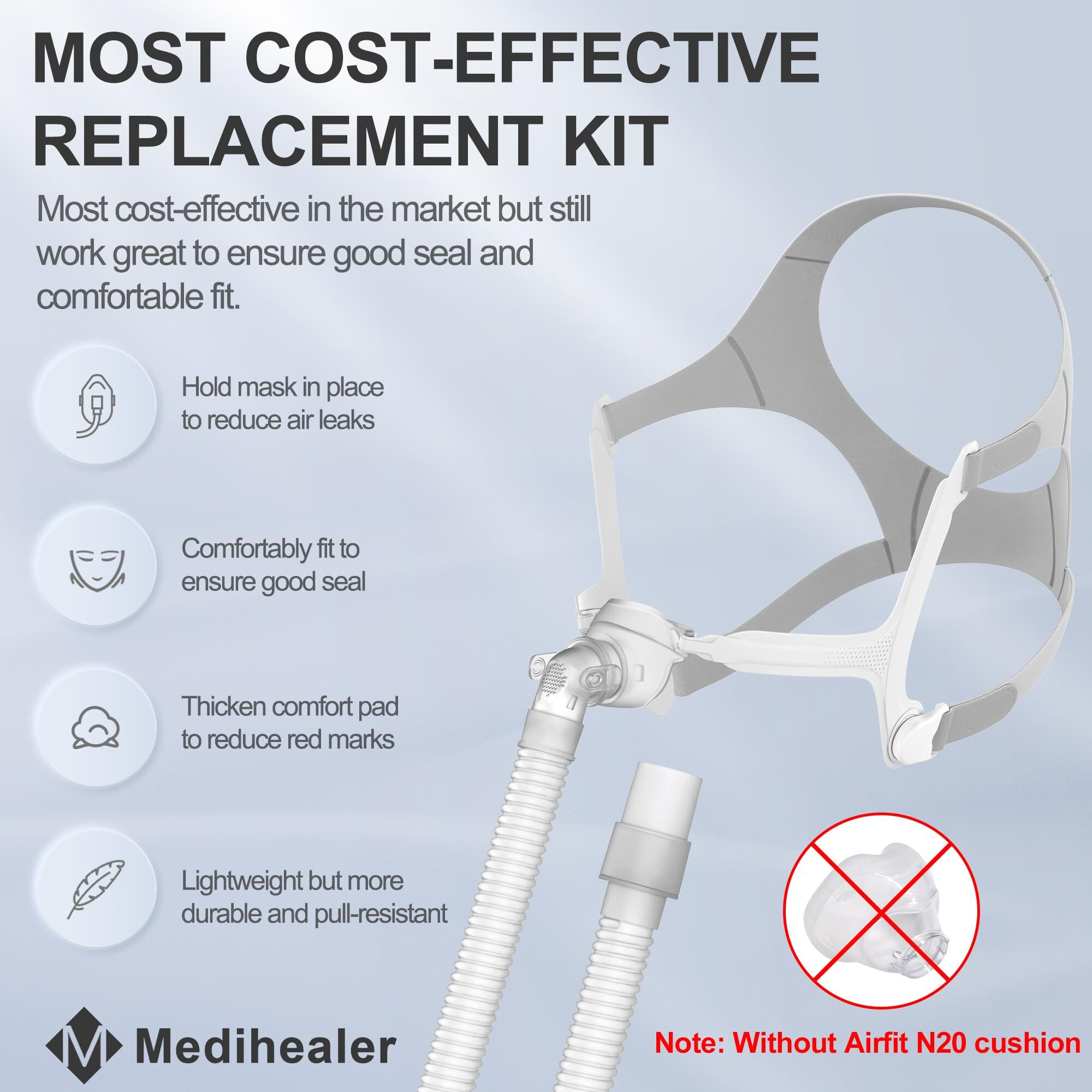 Medihealer Upgraded Full Tube Frame Strap Kit For N20  Tube Frame Kit With Neck Pad Compatible With Airfit N20  Great-Value Supplies