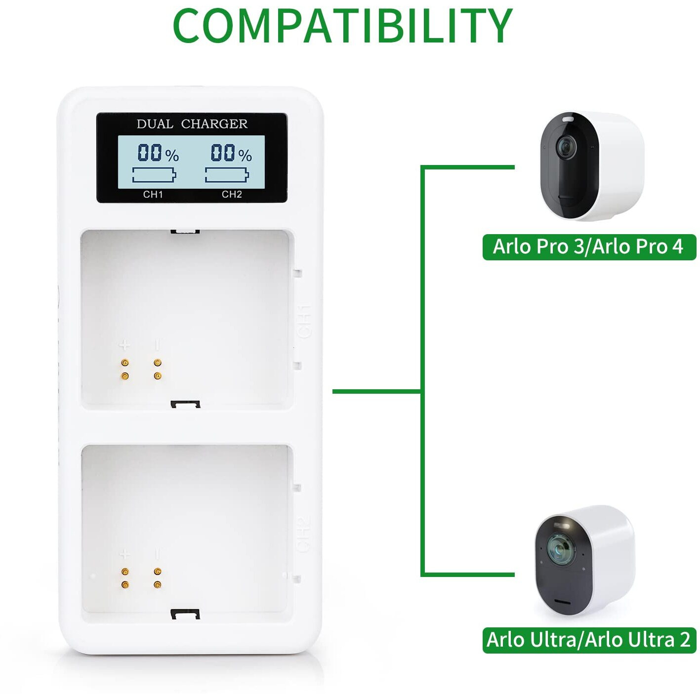 Battery Charger Station For Arlo Pro 3/Pro 4/Pro 5S & Arlo Ultra/Ultra 2  Digital Led Screen Dual Charging Station For Arlo Battery Only (No Batteries)